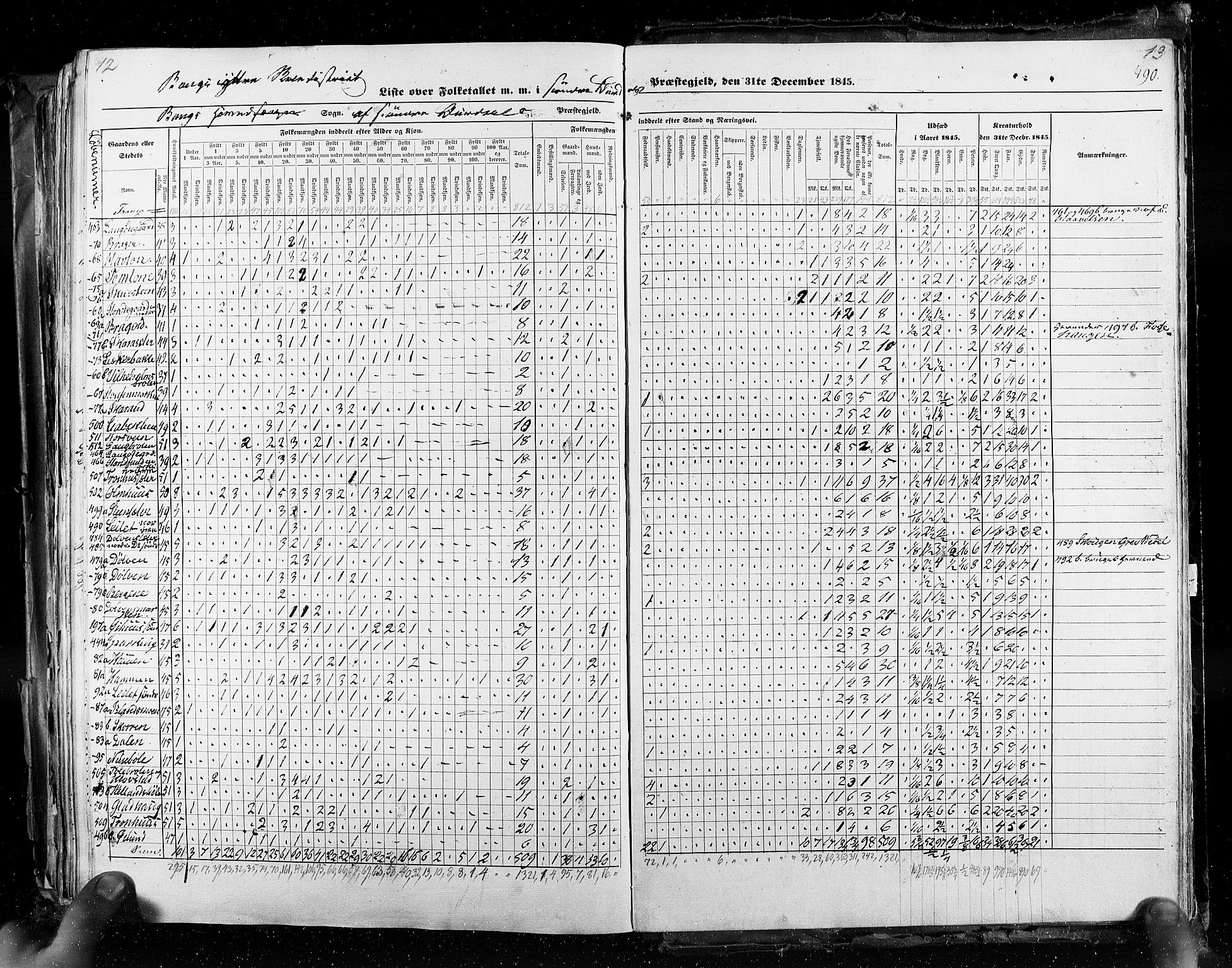 RA, Census 1845, vol. 3: Hedemarken amt og Kristians amt, 1845, p. 490