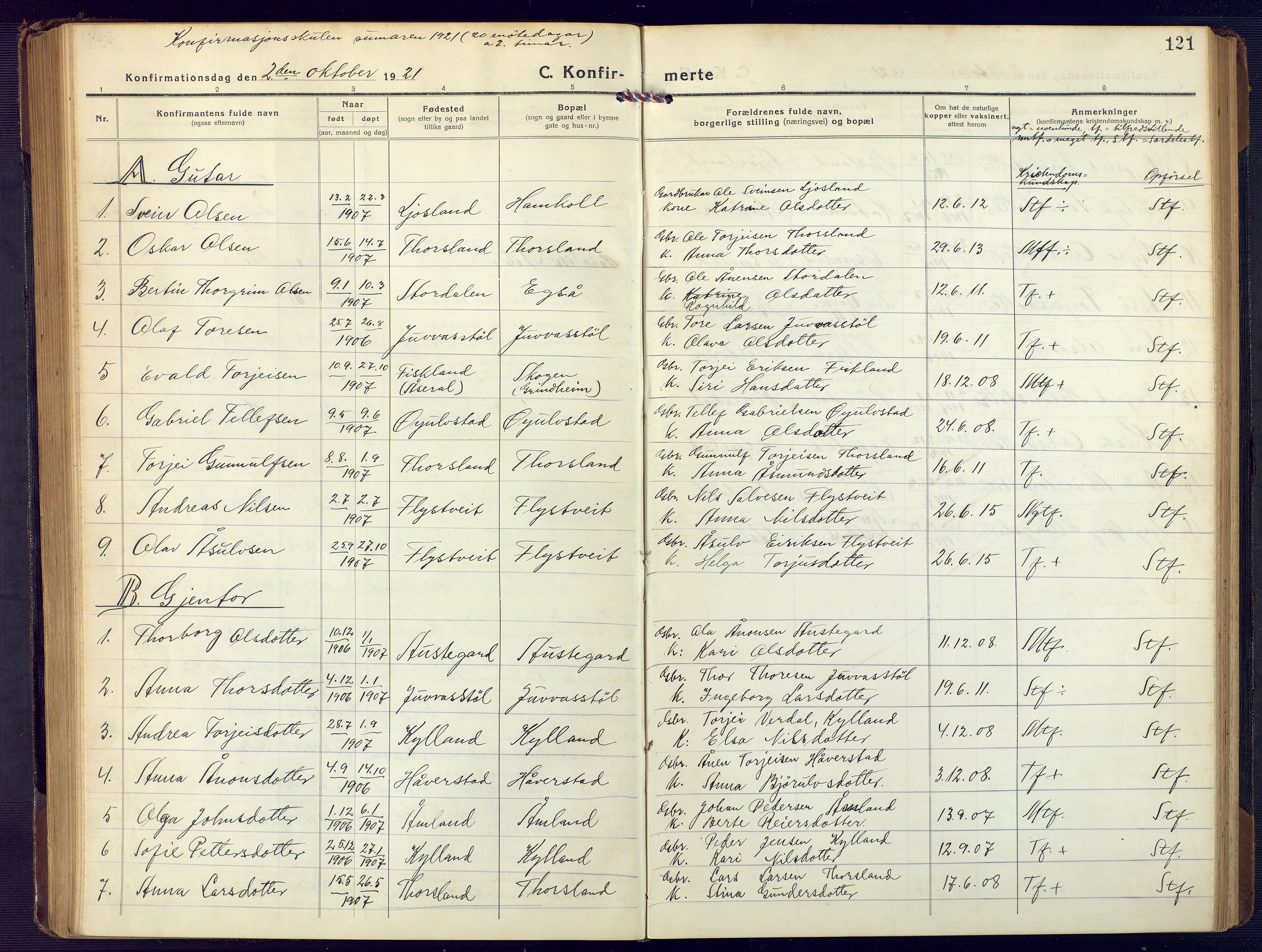 Åseral sokneprestkontor, SAK/1111-0051/F/Fb/L0004: Parish register (copy) no. B 4, 1920-1946, p. 121