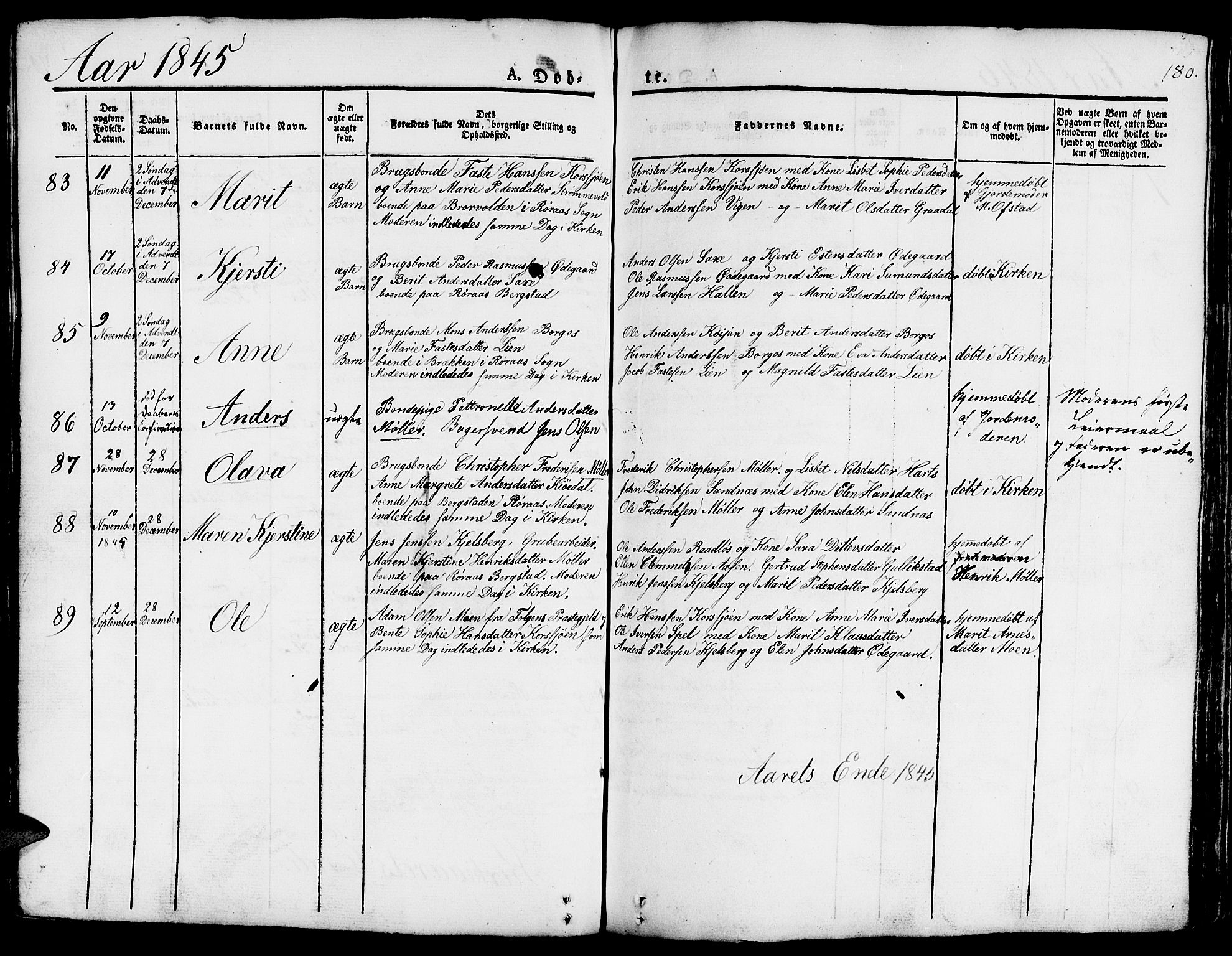 Ministerialprotokoller, klokkerbøker og fødselsregistre - Sør-Trøndelag, AV/SAT-A-1456/681/L0938: Parish register (copy) no. 681C02, 1829-1879, p. 180