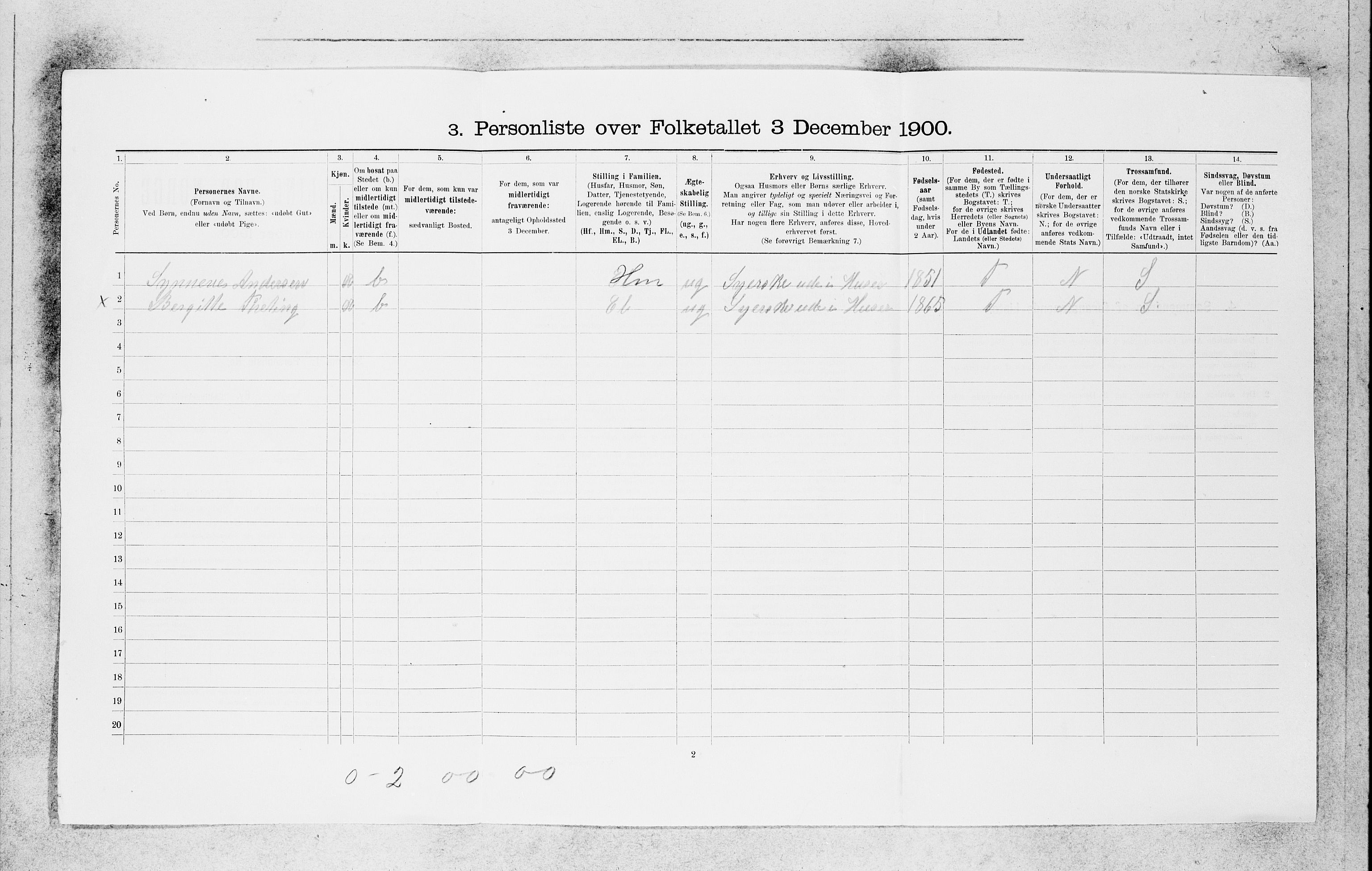 SAB, 1900 census for Bergen, 1900, p. 24756