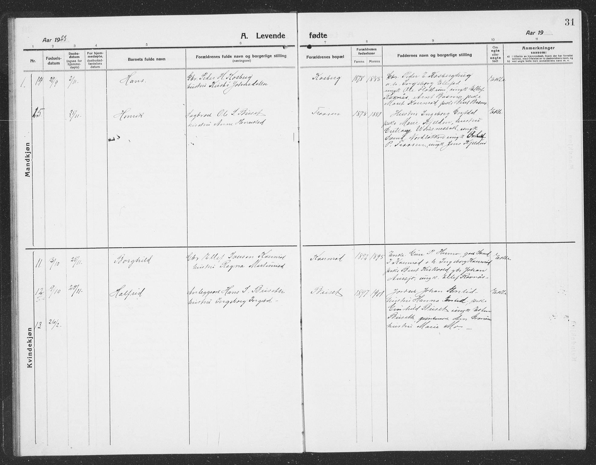 Ministerialprotokoller, klokkerbøker og fødselsregistre - Sør-Trøndelag, SAT/A-1456/688/L1030: Parish register (copy) no. 688C05, 1916-1939, p. 31