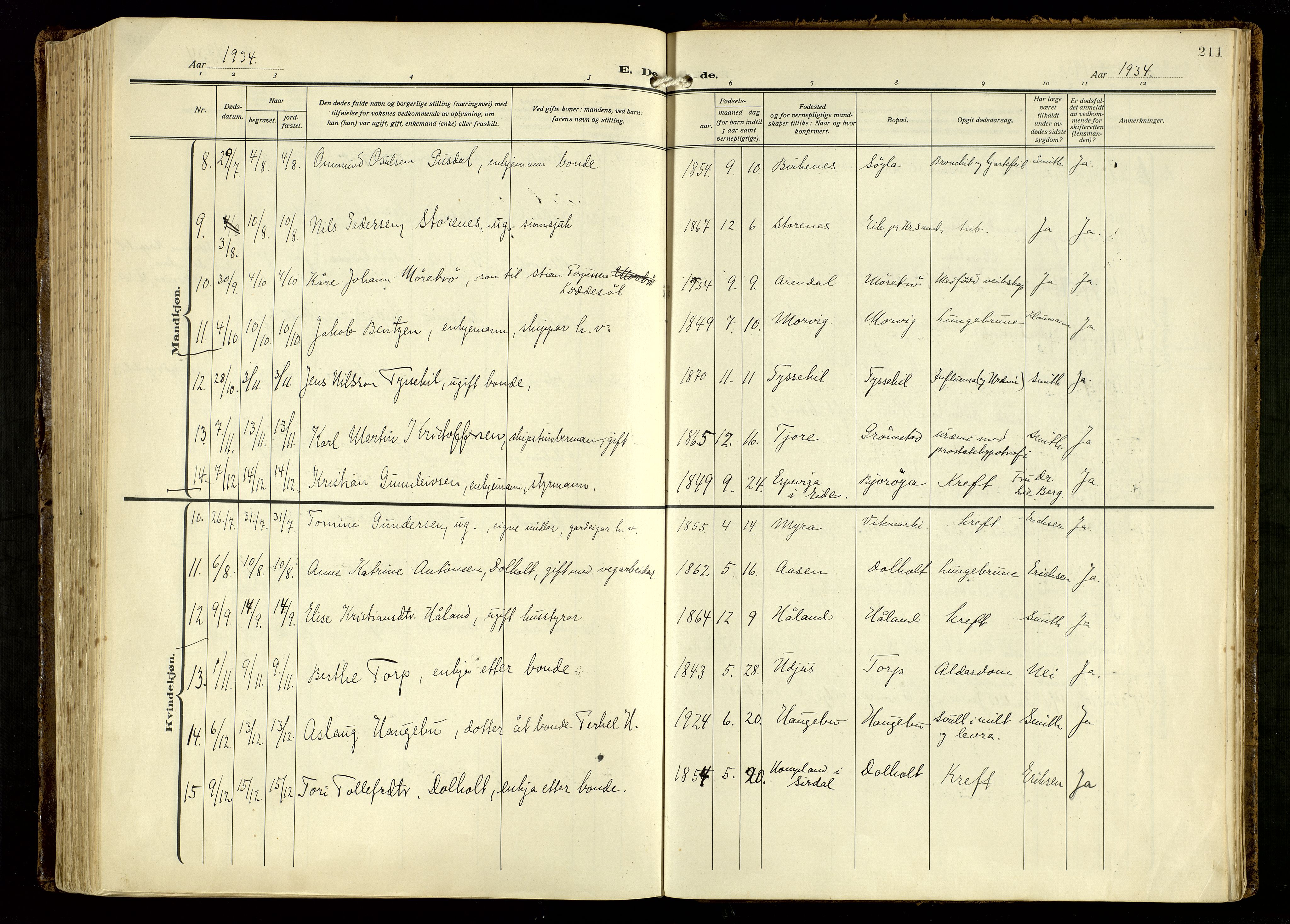 Hommedal sokneprestkontor, AV/SAK-1111-0023/F/Fa/Fab/L0008: Parish register (official) no. A 8, 1925-1956, p. 211