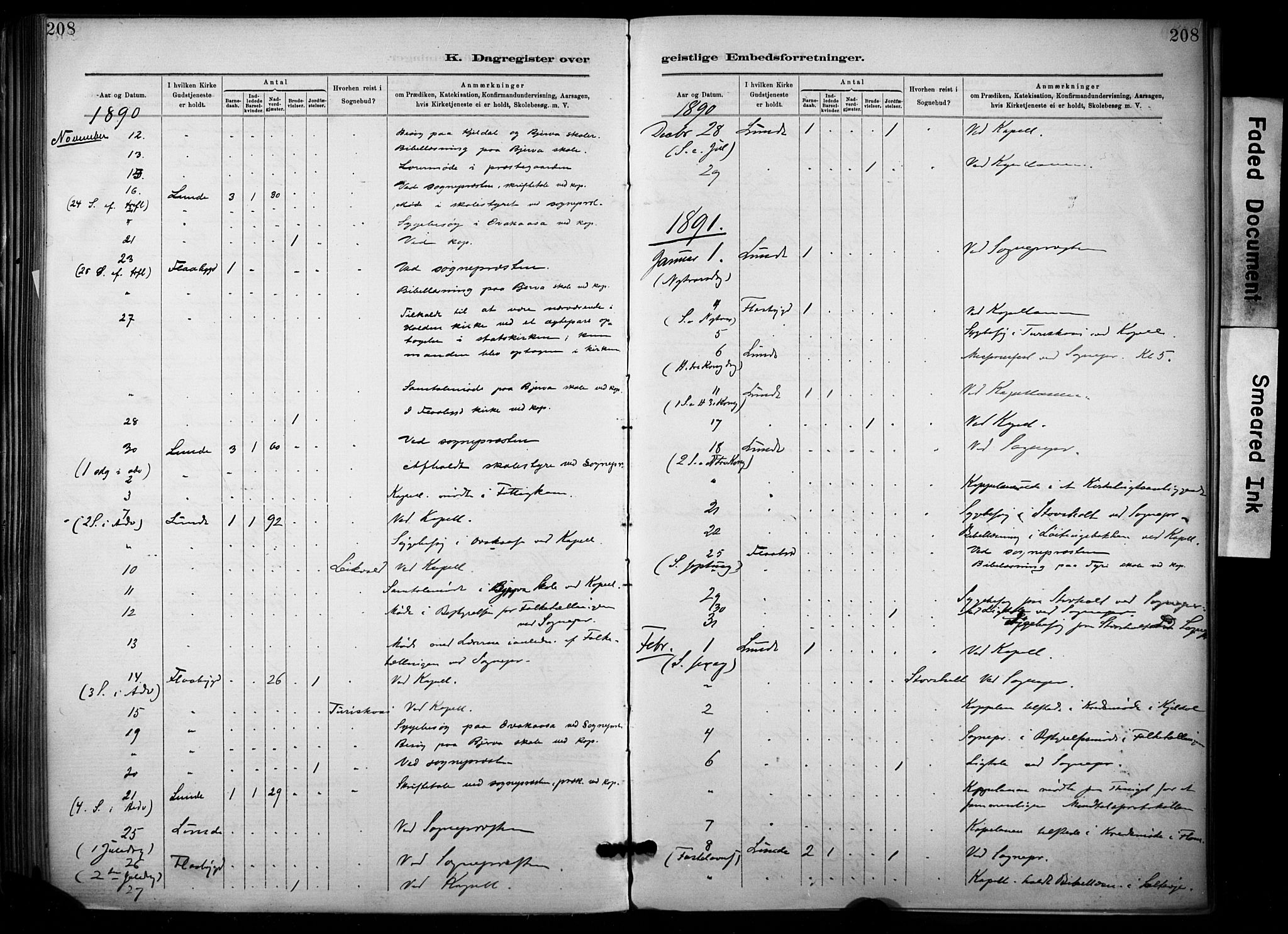 Lunde kirkebøker, SAKO/A-282/F/Fa/L0002: Parish register (official) no. I 2, 1884-1892, p. 208