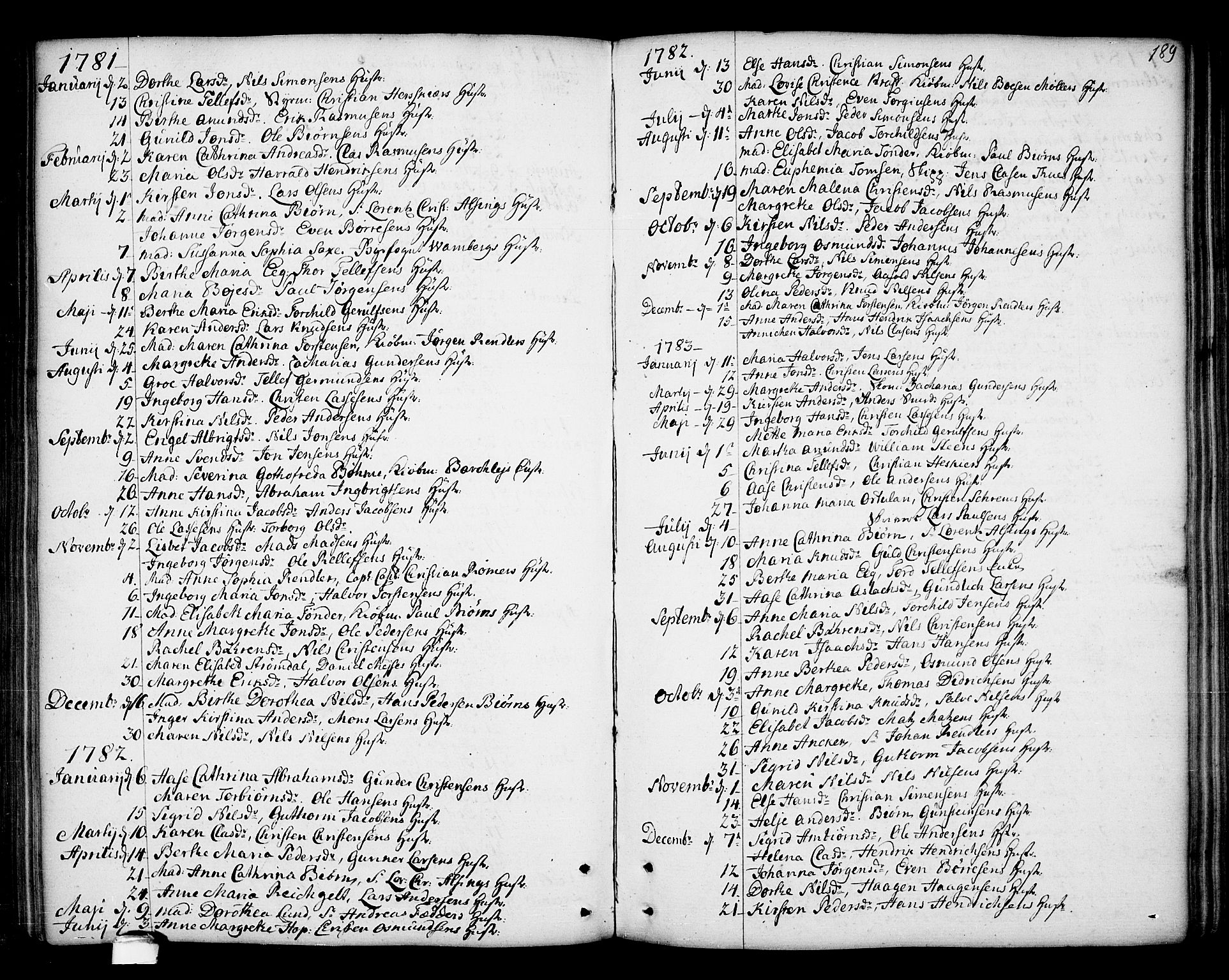 Kragerø kirkebøker, SAKO/A-278/F/Fa/L0002: Parish register (official) no. 2, 1767-1802, p. 189
