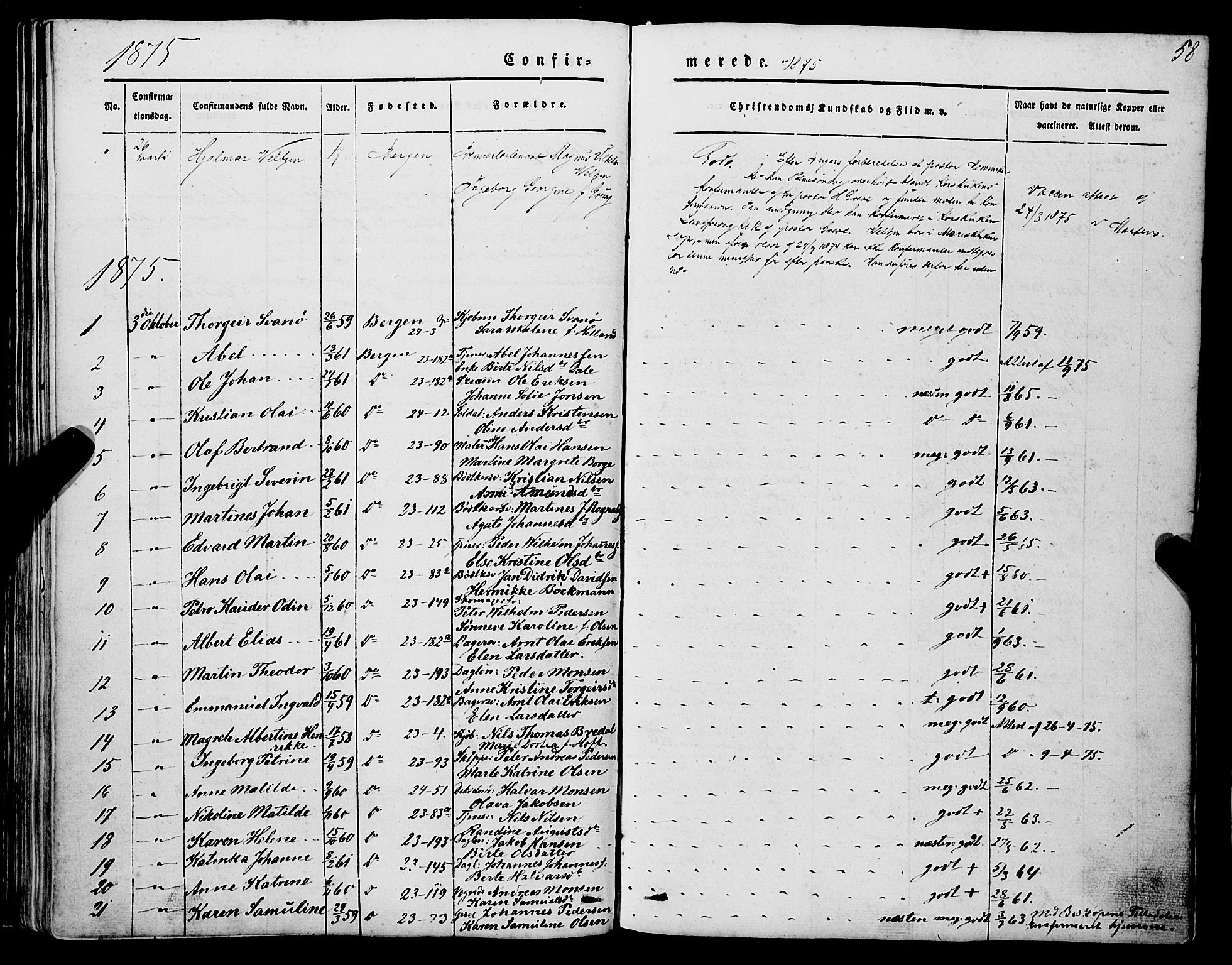 Mariakirken Sokneprestembete, AV/SAB-A-76901/H/Haa/L0006: Parish register (official) no. A 6, 1846-1877, p. 58