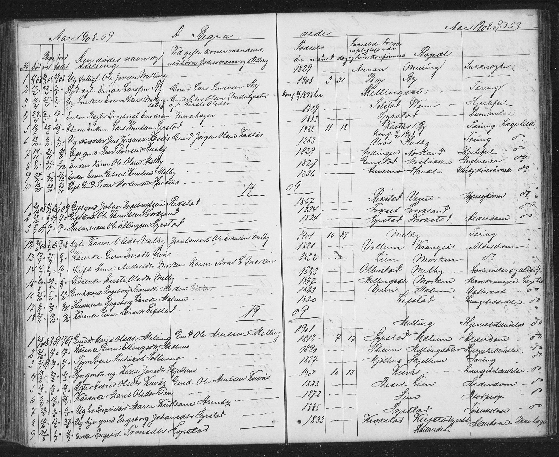 Ministerialprotokoller, klokkerbøker og fødselsregistre - Sør-Trøndelag, SAT/A-1456/667/L0798: Parish register (copy) no. 667C03, 1867-1929, p. 359