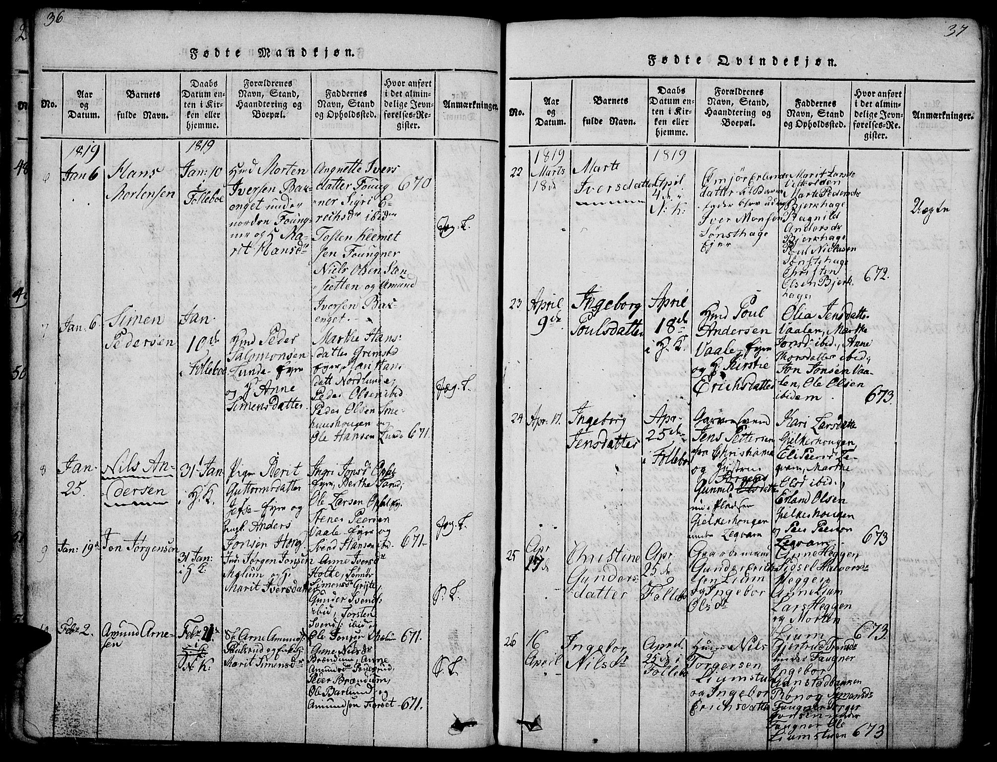 Gausdal prestekontor, SAH/PREST-090/H/Ha/Haa/L0005: Parish register (official) no. 5, 1817-1829, p. 36-37