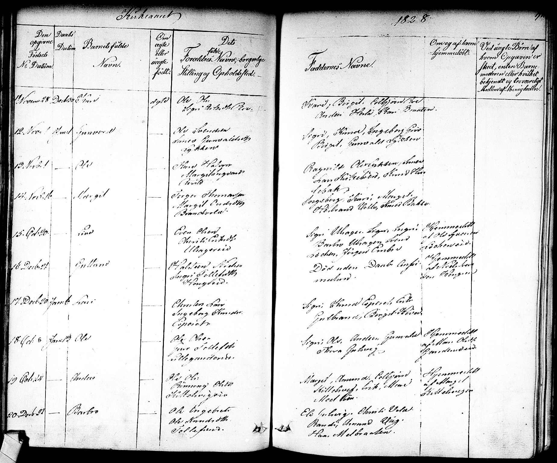 Nes kirkebøker, AV/SAKO-A-236/F/Fa/L0008: Parish register (official) no. 8, 1824-1834, p. 196-197