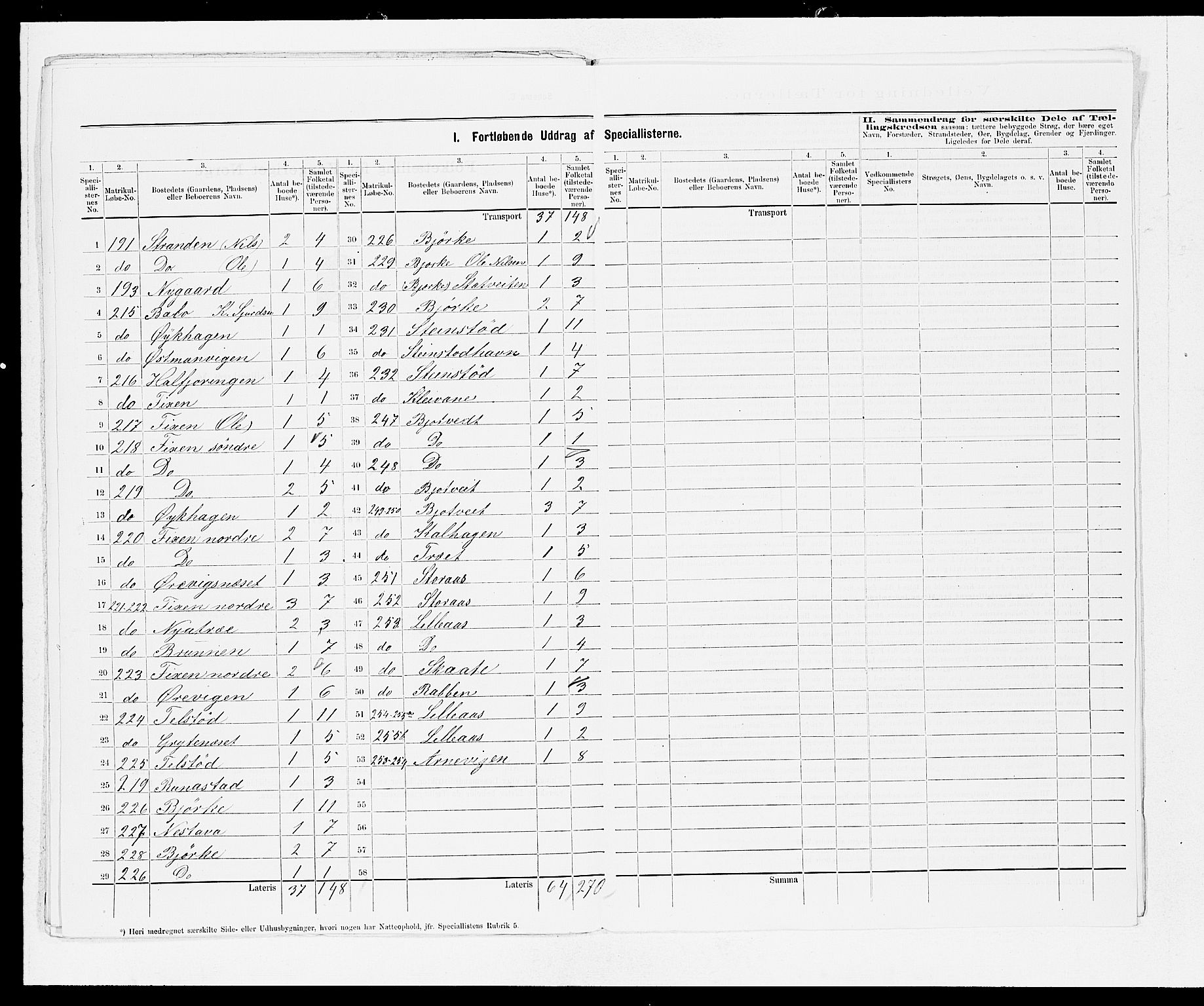 SAB, 1875 census for 1238P Vikør, 1875, p. 15