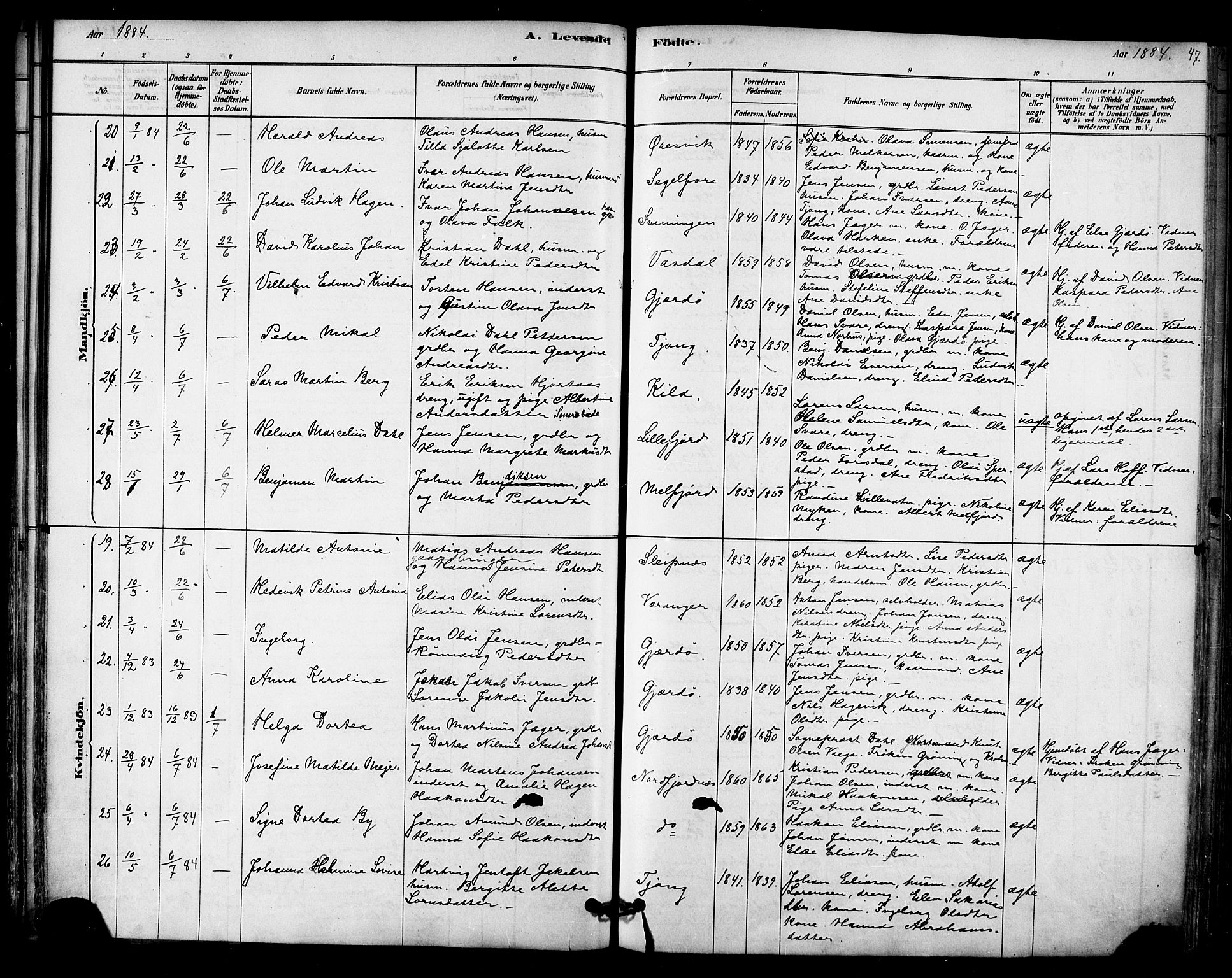 Ministerialprotokoller, klokkerbøker og fødselsregistre - Nordland, AV/SAT-A-1459/841/L0609: Parish register (official) no. 841A12, 1878-1901, p. 47