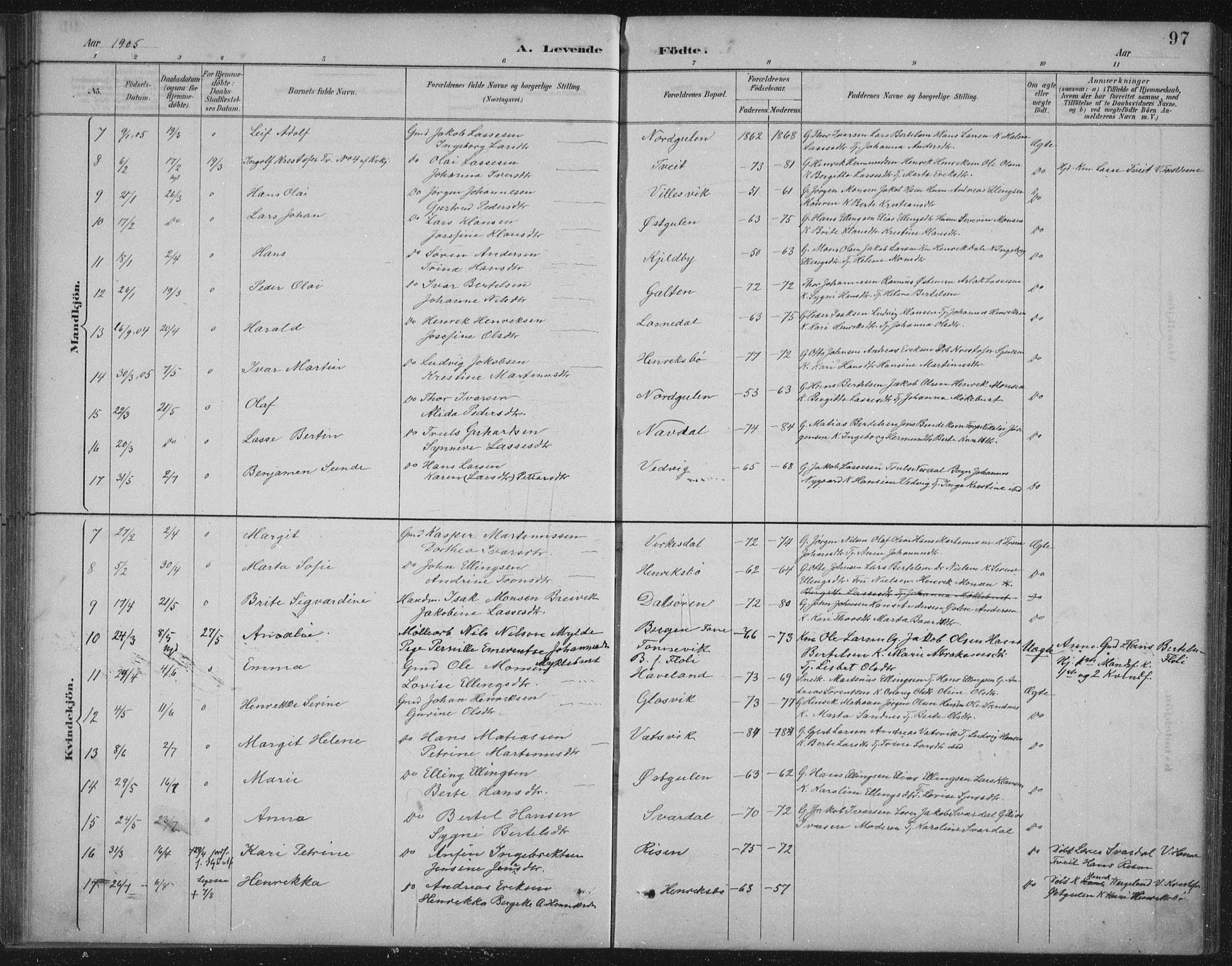 Gulen sokneprestembete, AV/SAB-A-80201/H/Hab/Habb/L0003: Parish register (copy) no. B 3, 1884-1907, p. 97