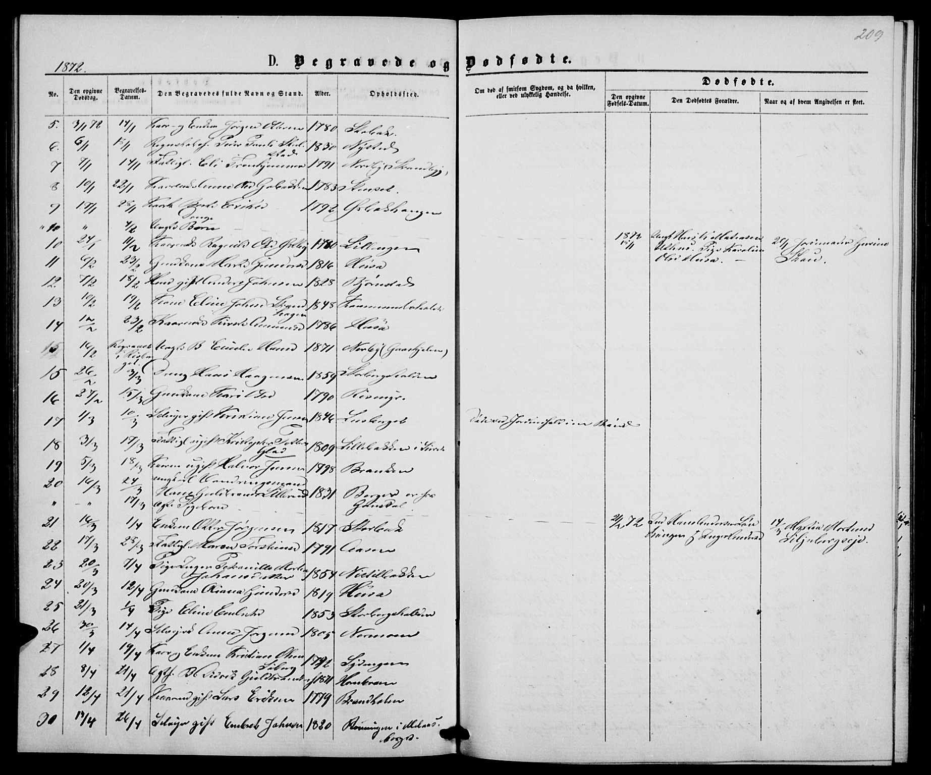 Elverum prestekontor, AV/SAH-PREST-044/H/Ha/Hab/L0004: Parish register (copy) no. 4, 1866-1874, p. 209