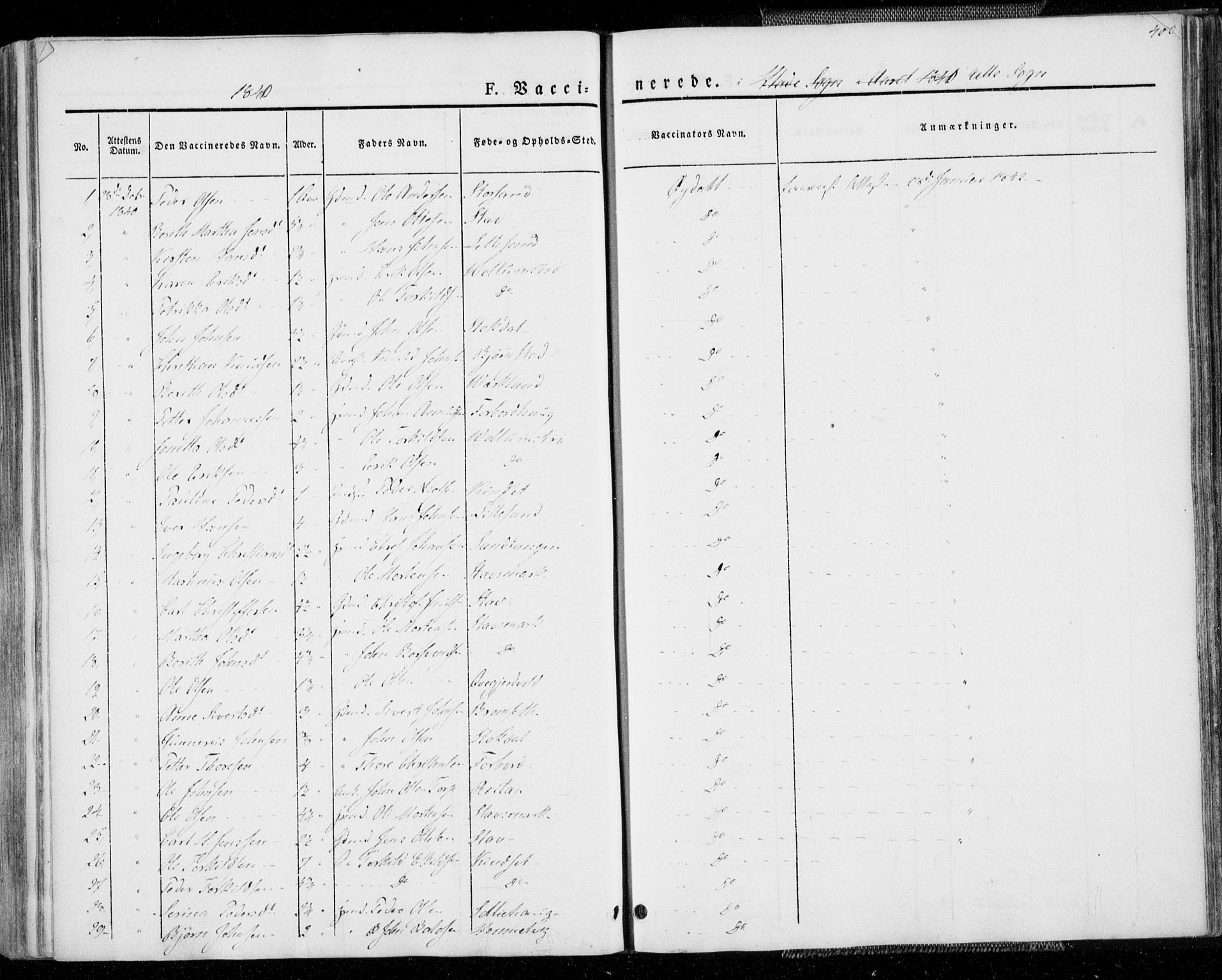 Ministerialprotokoller, klokkerbøker og fødselsregistre - Sør-Trøndelag, SAT/A-1456/606/L0290: Parish register (official) no. 606A05, 1841-1847, p. 400