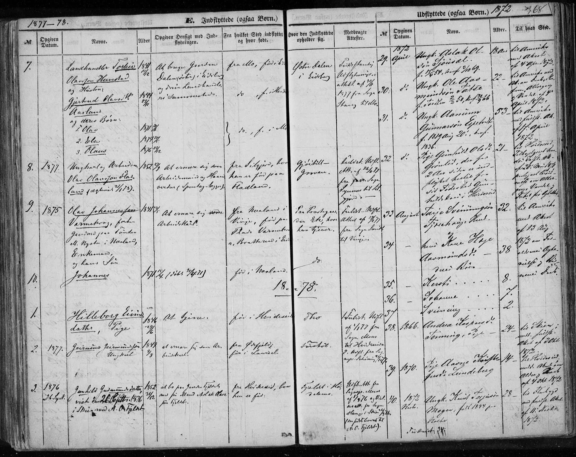 Lårdal kirkebøker, AV/SAKO-A-284/F/Fa/L0006: Parish register (official) no. I 6, 1861-1886, p. 368