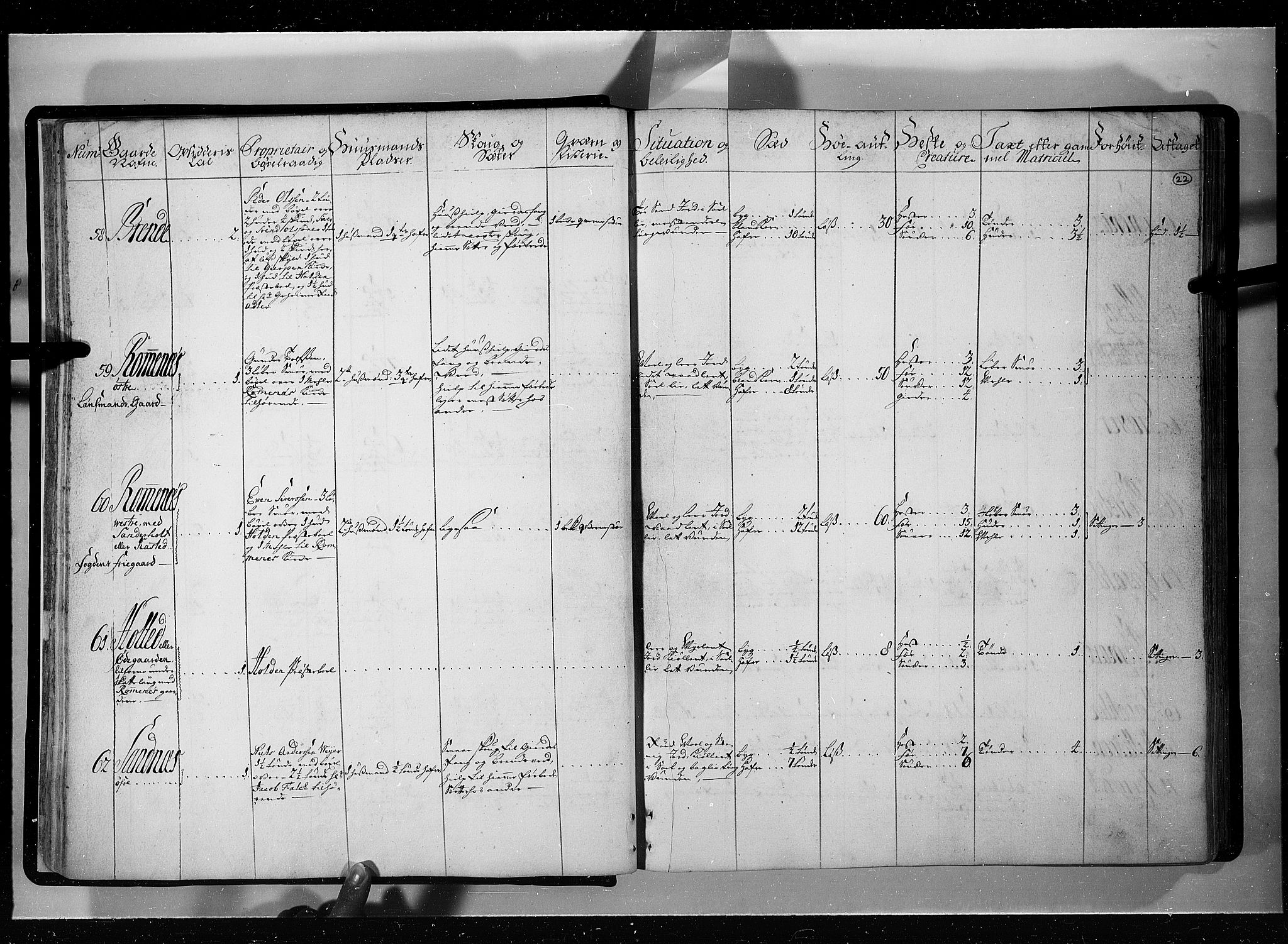 Rentekammeret inntil 1814, Realistisk ordnet avdeling, AV/RA-EA-4070/N/Nb/Nbf/L0121: Øvre og Nedre Telemark eksaminasjonsprotokoll, 1723, p. 21b-22a