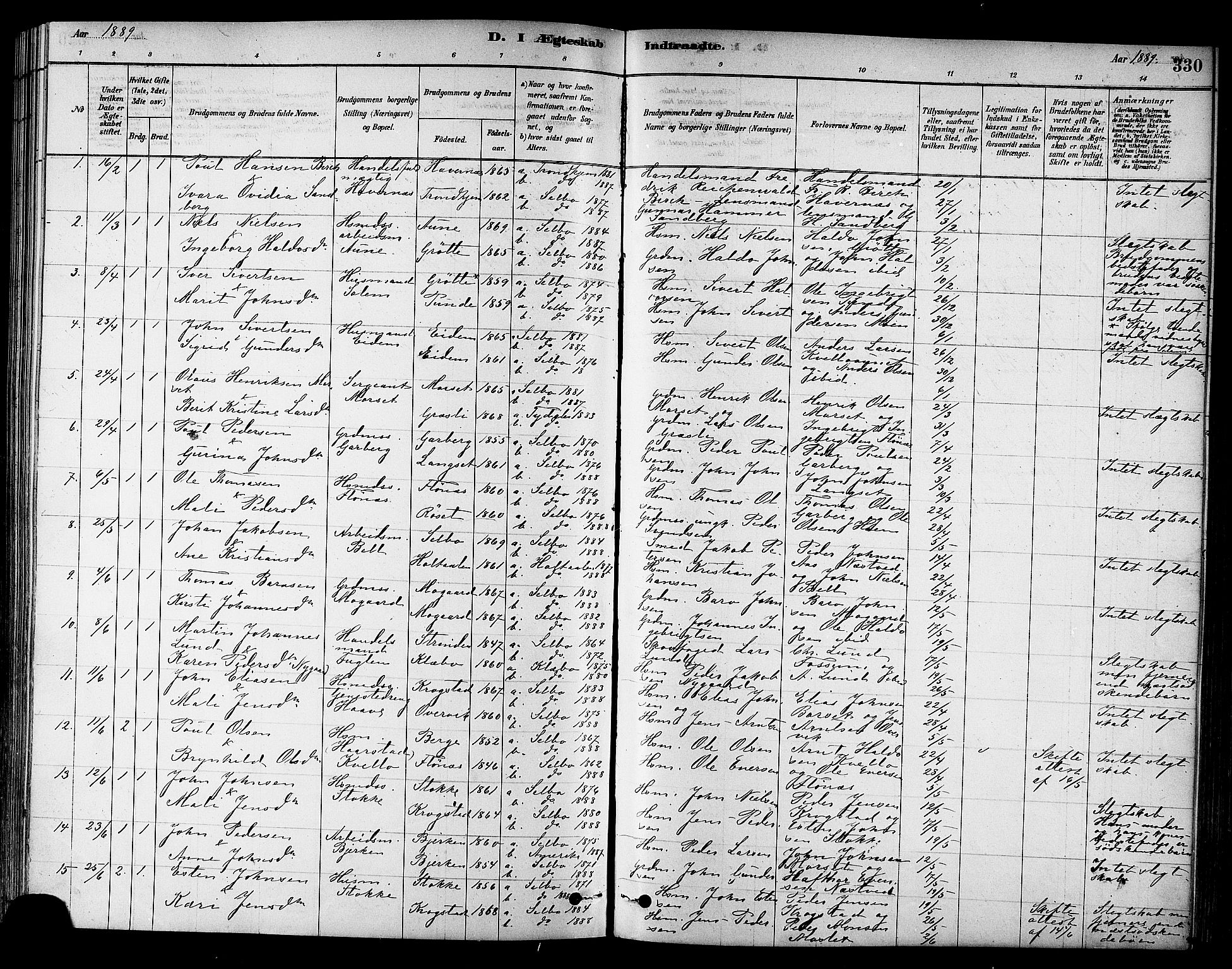Ministerialprotokoller, klokkerbøker og fødselsregistre - Sør-Trøndelag, SAT/A-1456/695/L1148: Parish register (official) no. 695A08, 1878-1891, p. 330