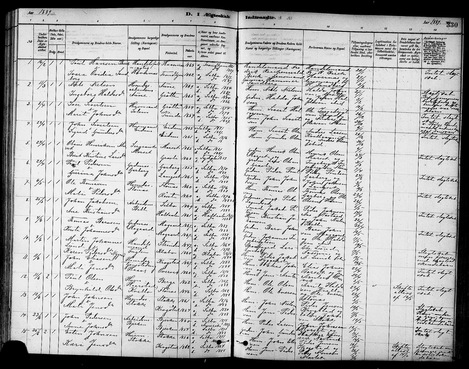 Ministerialprotokoller, klokkerbøker og fødselsregistre - Sør-Trøndelag, AV/SAT-A-1456/695/L1148: Parish register (official) no. 695A08, 1878-1891, p. 330