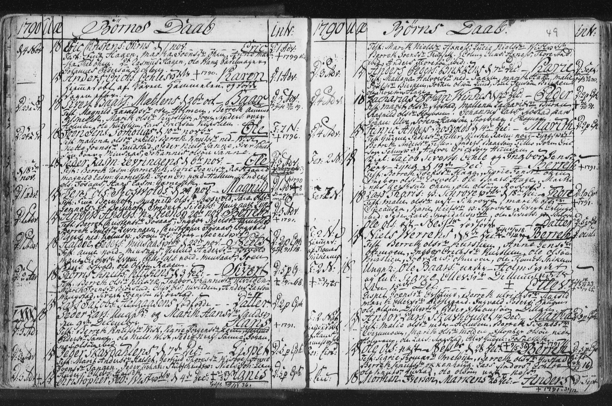 Ministerialprotokoller, klokkerbøker og fødselsregistre - Nord-Trøndelag, SAT/A-1458/723/L0232: Parish register (official) no. 723A03, 1781-1804, p. 49