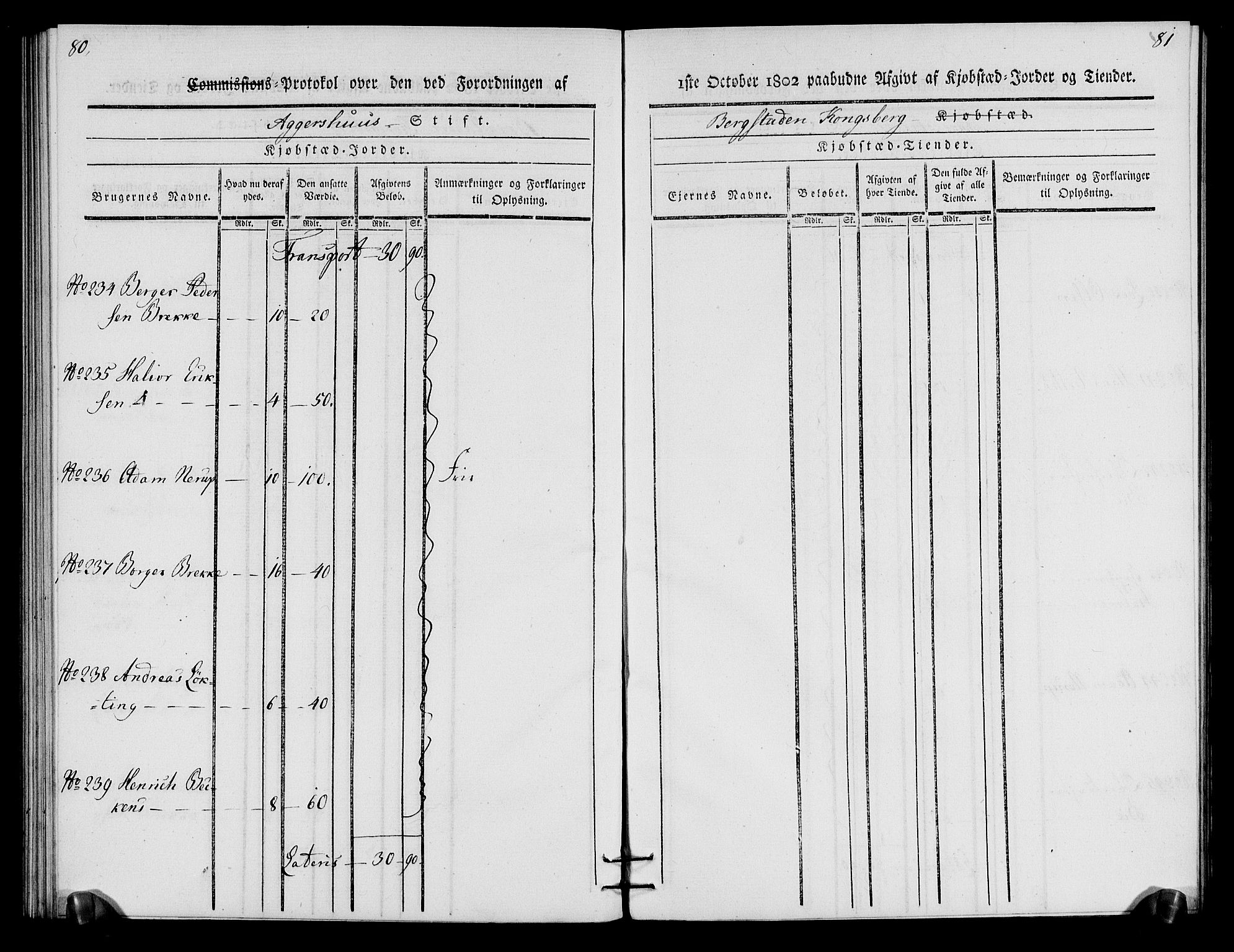 Rentekammeret inntil 1814, Realistisk ordnet avdeling, AV/RA-EA-4070/N/Ne/Nea/L0057b: Numedal og Sandsvær fogderi. Oppebørselsregister for Kongsberg bergstad, 1803-1804, p. 44