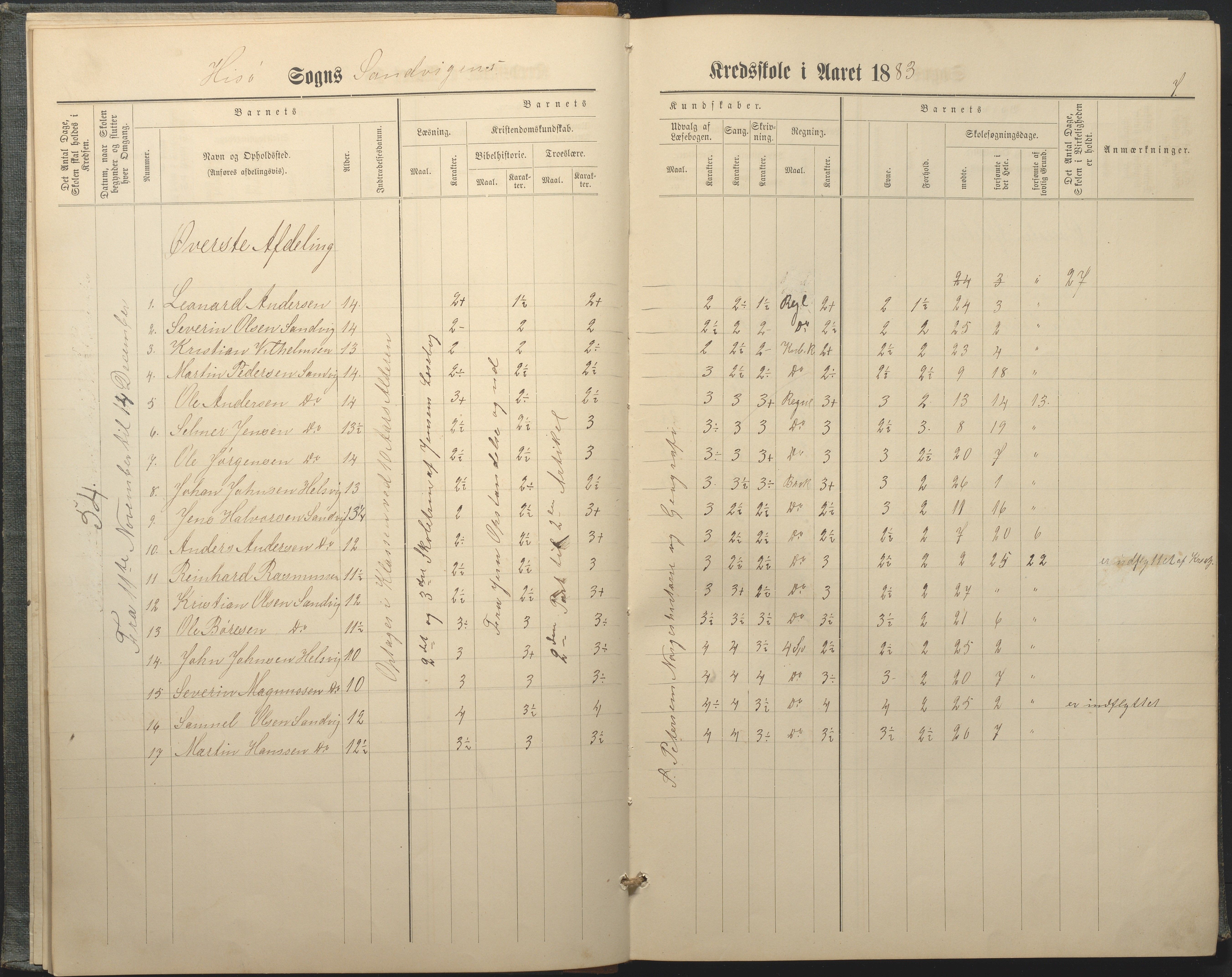 Hisøy kommune frem til 1991, AAKS/KA0922-PK/33/L0005: Skoleprotokoll, 1882-1891, p. 7