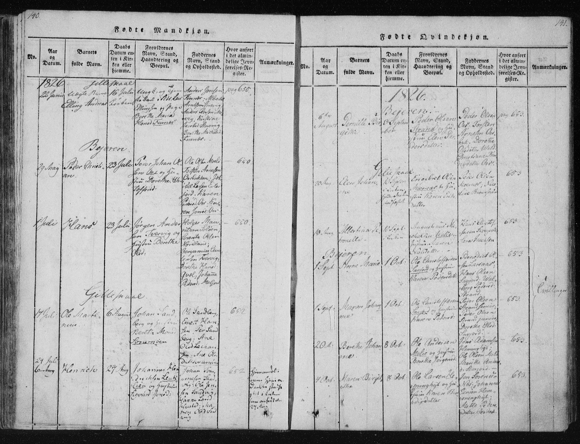 Ministerialprotokoller, klokkerbøker og fødselsregistre - Nordland, SAT/A-1459/805/L0096: Parish register (official) no. 805A03, 1820-1837, p. 140-141