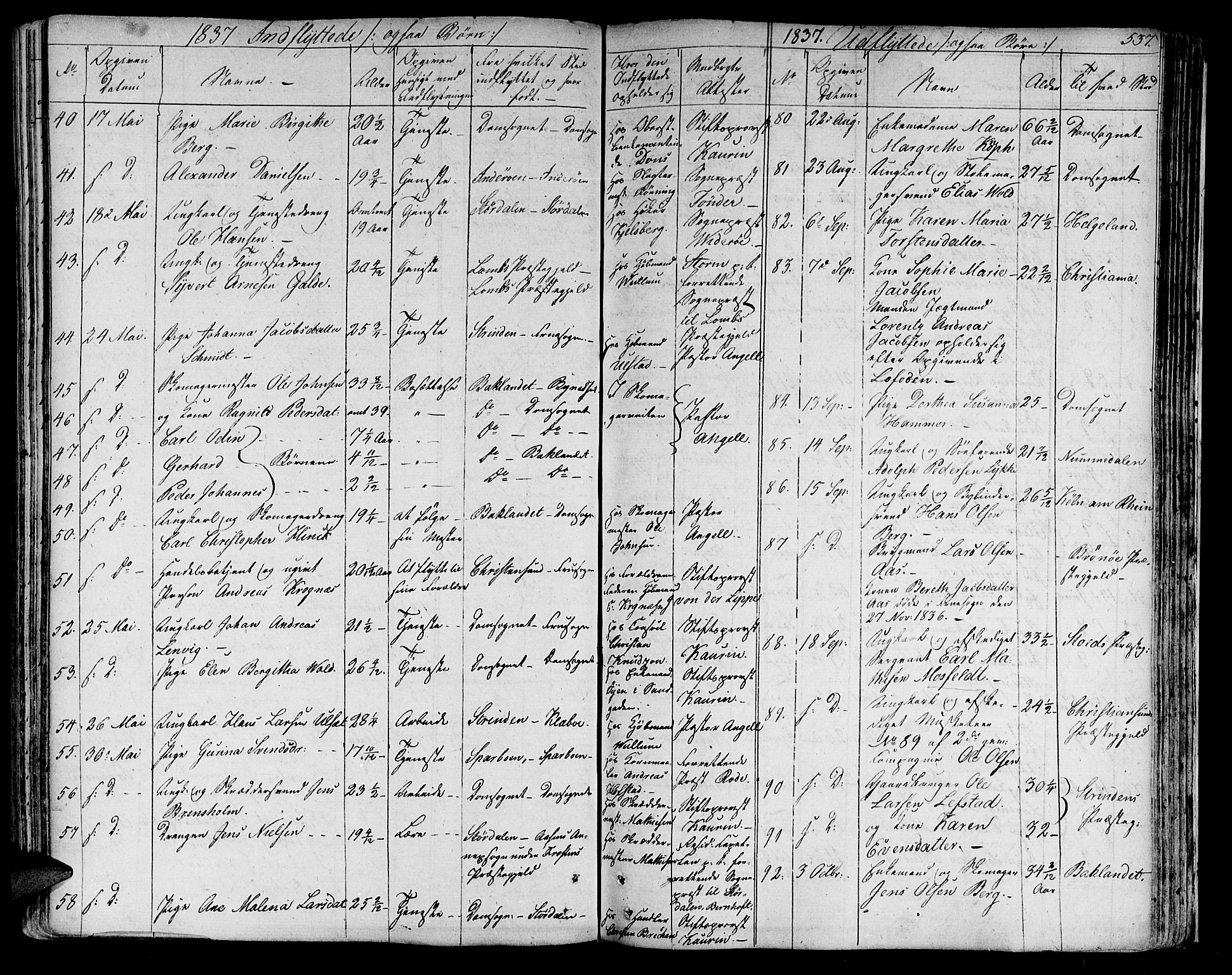 Ministerialprotokoller, klokkerbøker og fødselsregistre - Sør-Trøndelag, AV/SAT-A-1456/602/L0109: Parish register (official) no. 602A07, 1821-1840, p. 537