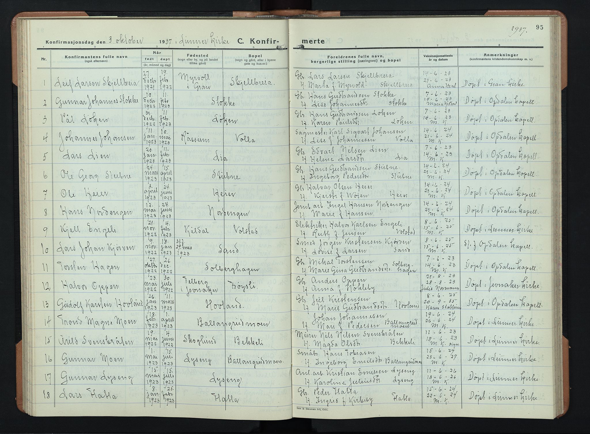 Lunner prestekontor, SAH/PREST-118/H/Ha/Hab/L0003: Parish register (copy) no. 3, 1933-1945, p. 95