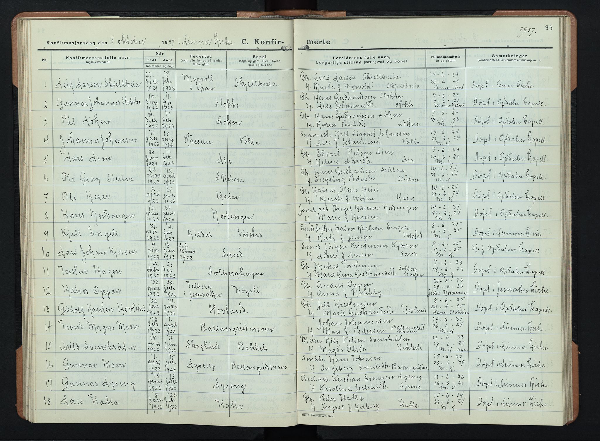 Lunner prestekontor, AV/SAH-PREST-118/H/Ha/Hab/L0003: Parish register (copy) no. 3, 1933-1945, p. 95