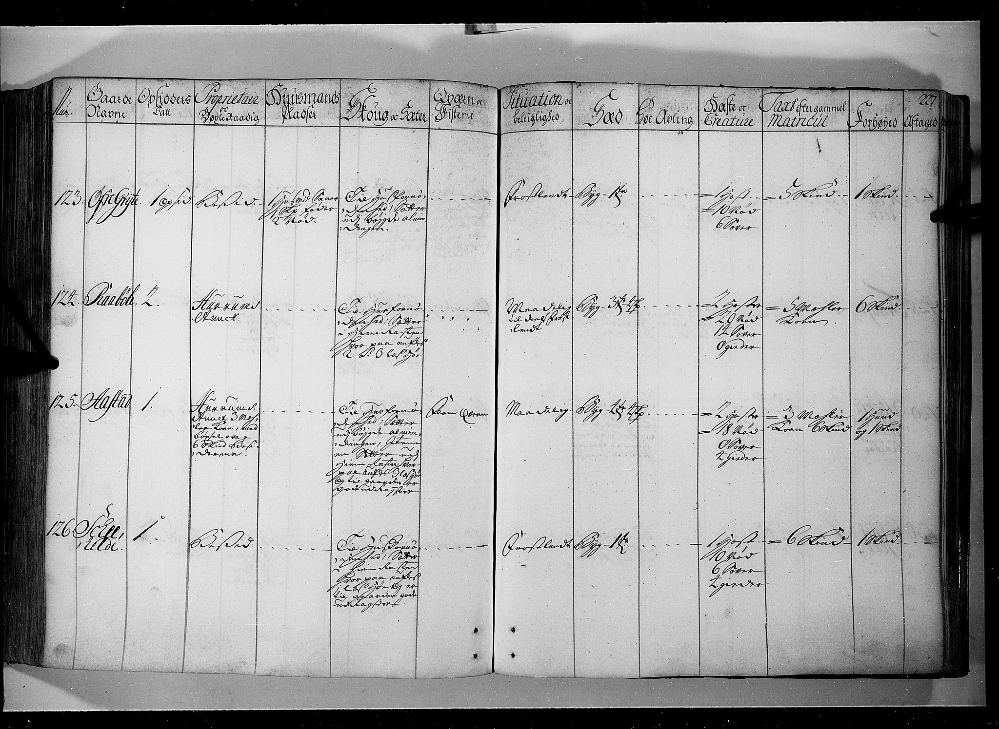 Rentekammeret inntil 1814, Realistisk ordnet avdeling, AV/RA-EA-4070/N/Nb/Nbf/L0104: Hadeland, Toten og Valdres eksaminasjonsprotokoll, 1723, p. 226b-227a