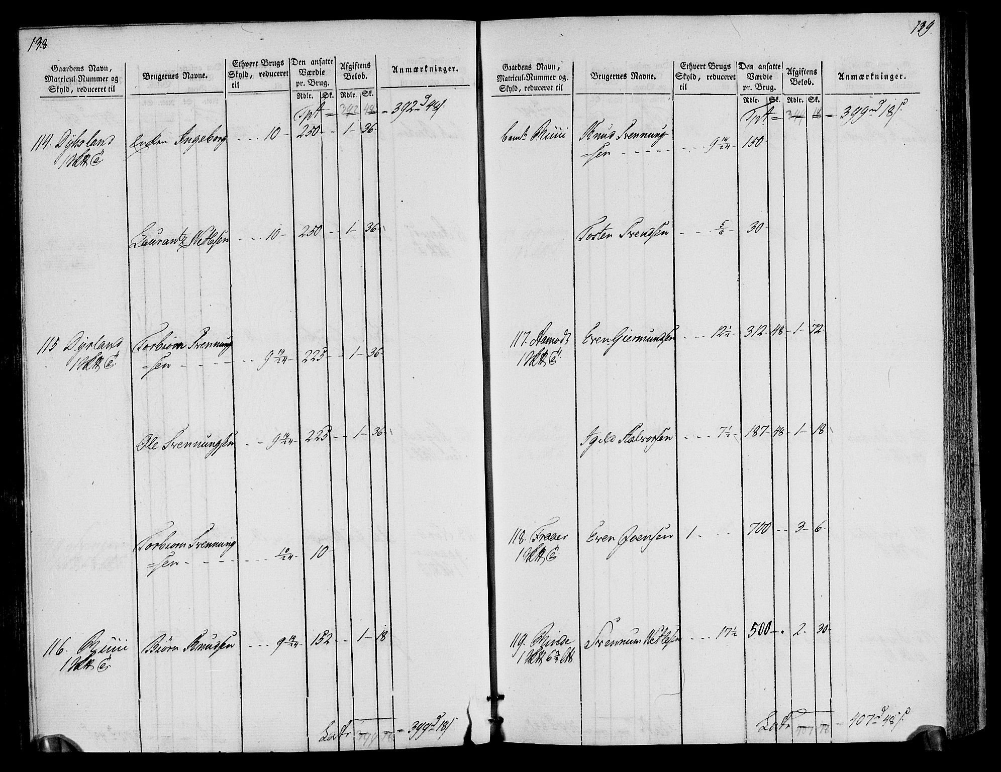 Rentekammeret inntil 1814, Realistisk ordnet avdeling, AV/RA-EA-4070/N/Ne/Nea/L0076: Øvre Telemarken fogderi. Oppebørselsregister, 1803-1804, p. 73