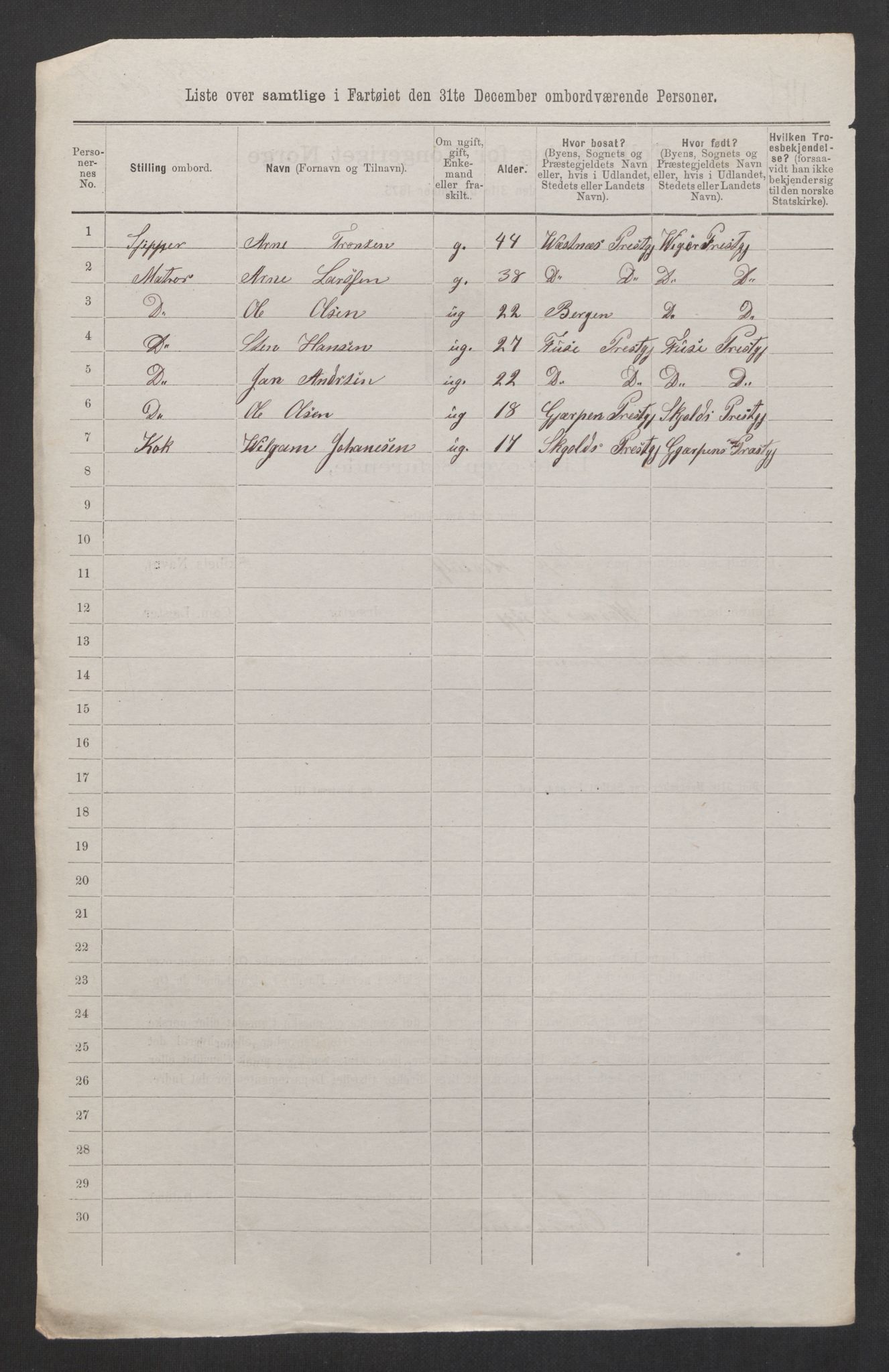 RA, 1875 census, lists of crew on ships: Ships in domestic ports, 1875, p. 331