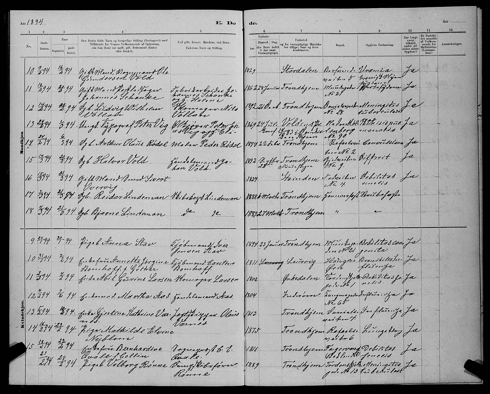 Ministerialprotokoller, klokkerbøker og fødselsregistre - Sør-Trøndelag, SAT/A-1456/601/L0093: Parish register (copy) no. 601C11, 1882-1898