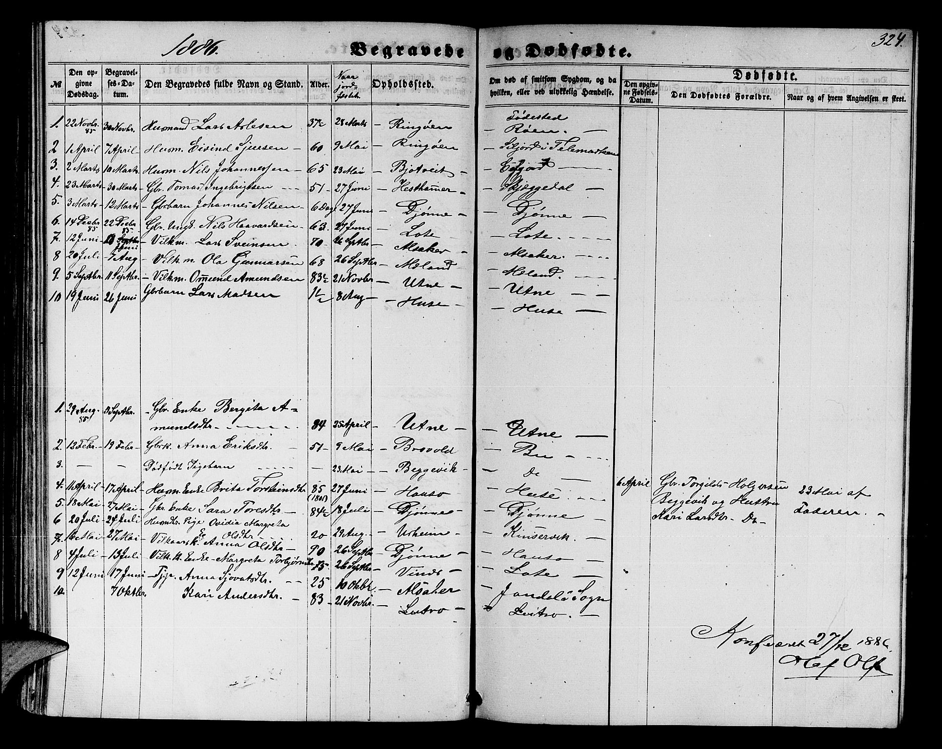 Ullensvang sokneprestembete, SAB/A-78701/H/Hab: Parish register (copy) no. E 6, 1857-1886, p. 324