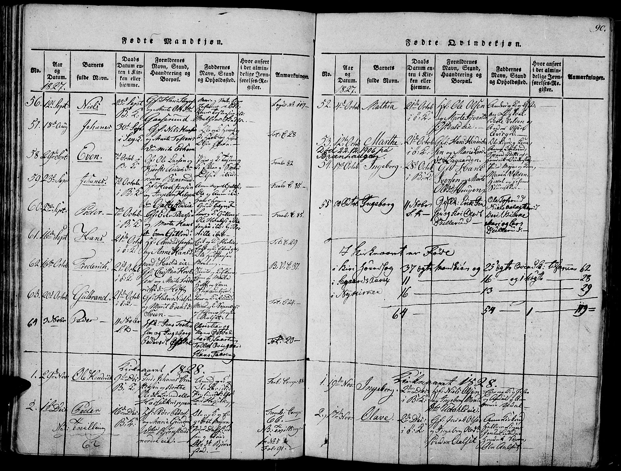 Biri prestekontor, SAH/PREST-096/H/Ha/Haa/L0003: Parish register (official) no. 3, 1814-1828, p. 90