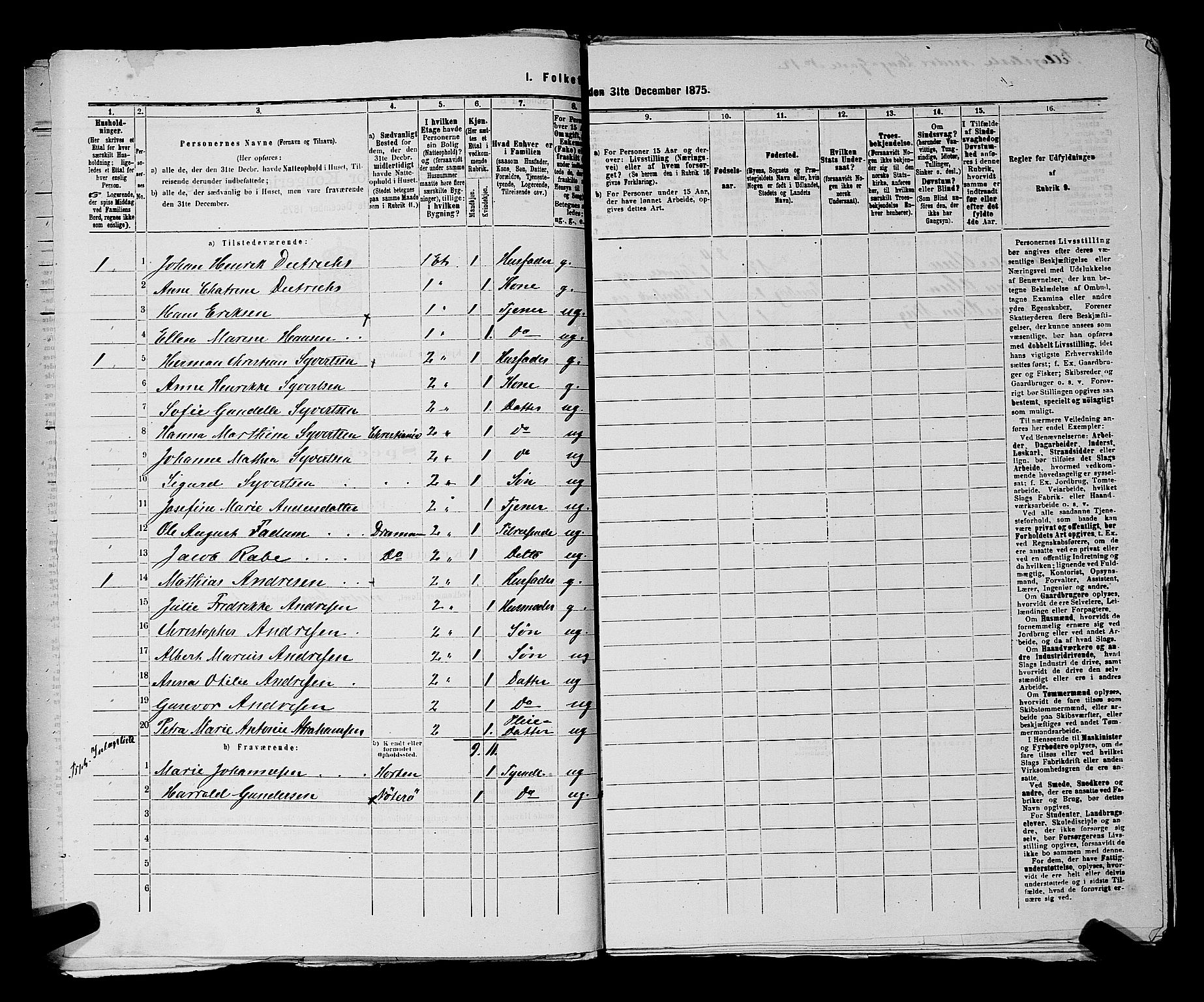 SAKO, 1875 census for 0705P Tønsberg, 1875, p. 54