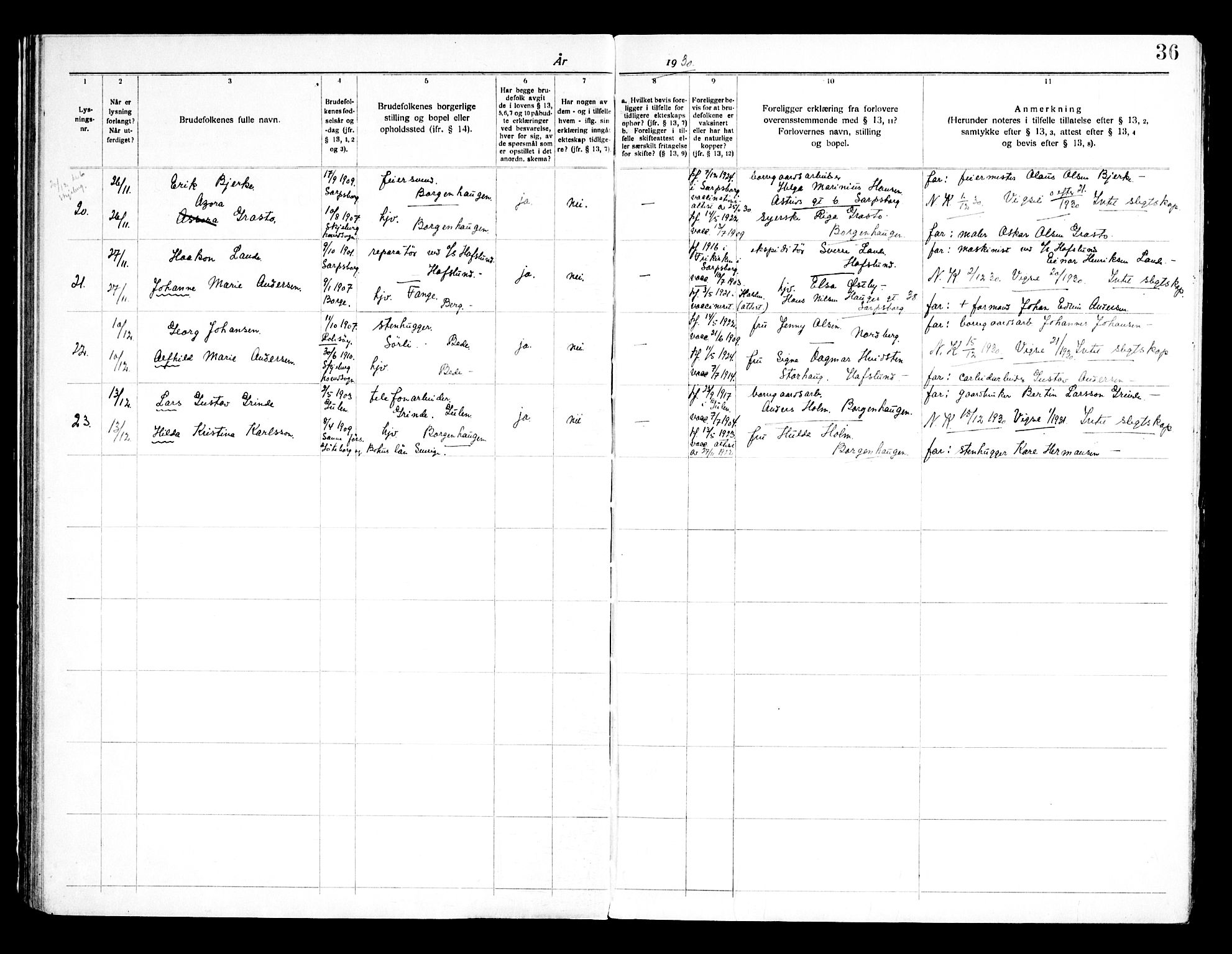 Skjeberg prestekontor Kirkebøker, SAO/A-10923/H/Hc/L0001: Banns register no. III 1, 1919-1949, p. 36