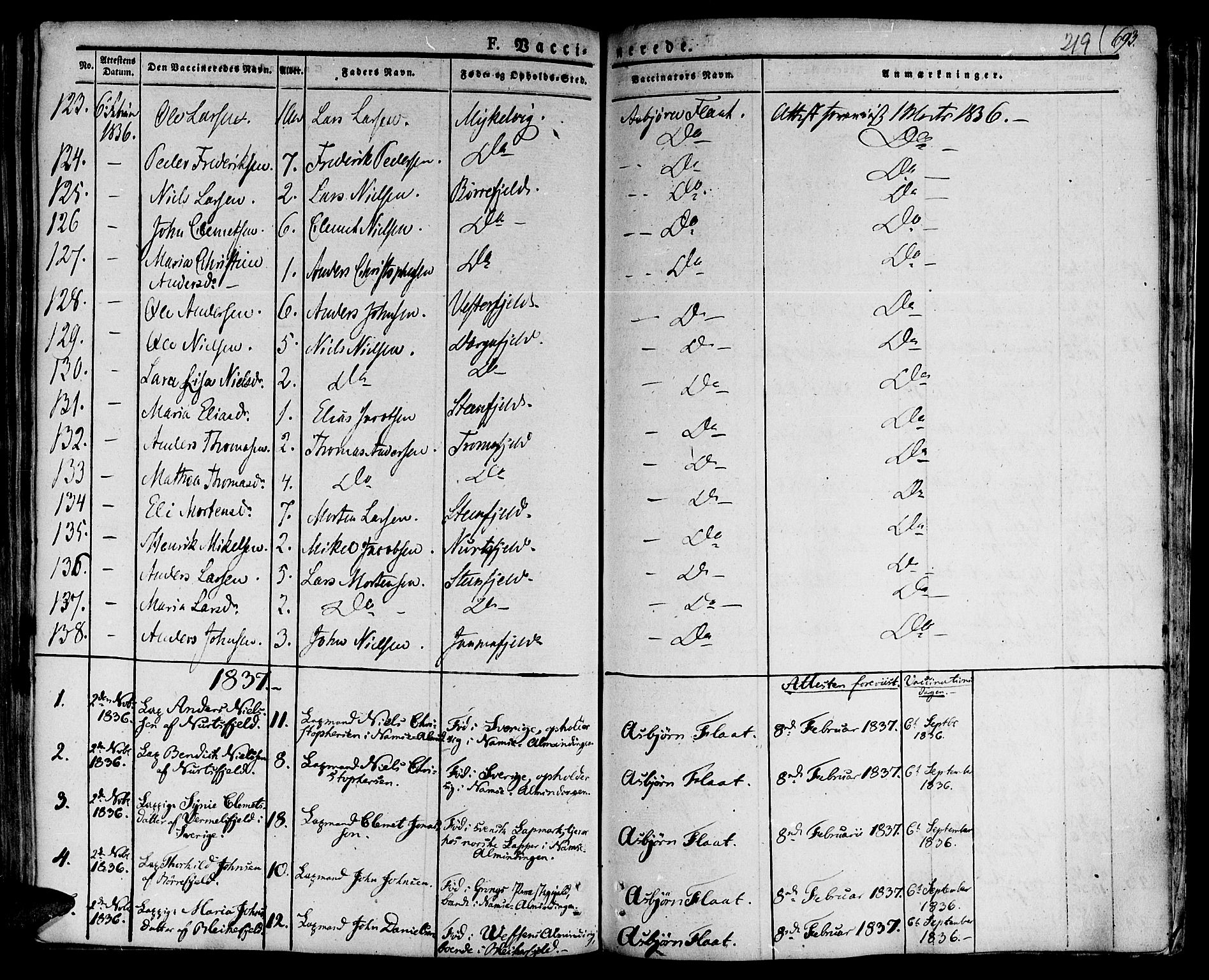 Ministerialprotokoller, klokkerbøker og fødselsregistre - Nord-Trøndelag, AV/SAT-A-1458/758/L0510: Parish register (official) no. 758A01 /1, 1821-1841, p. 219