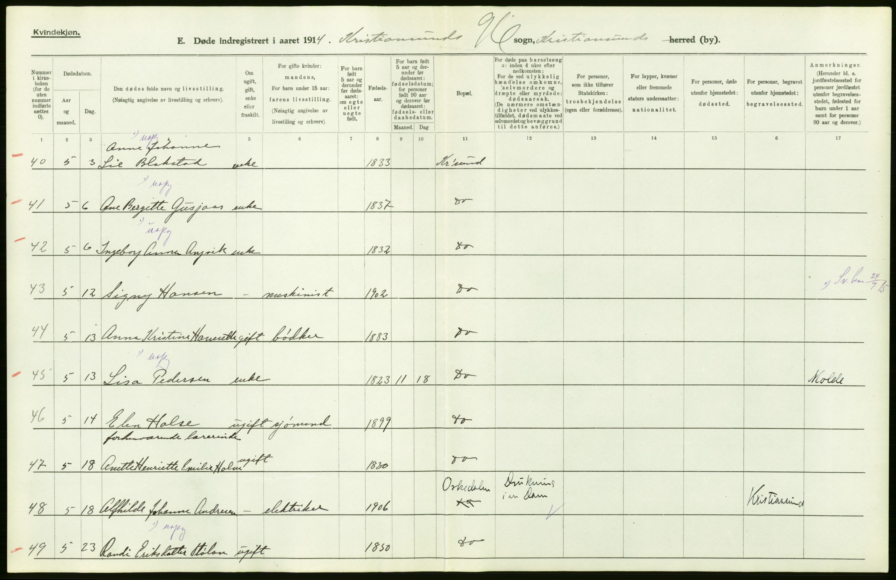 Statistisk sentralbyrå, Sosiodemografiske emner, Befolkning, AV/RA-S-2228/D/Df/Dfb/Dfbd/L0037: Romsdals amt: Døde. Bygder og byer., 1914, p. 12