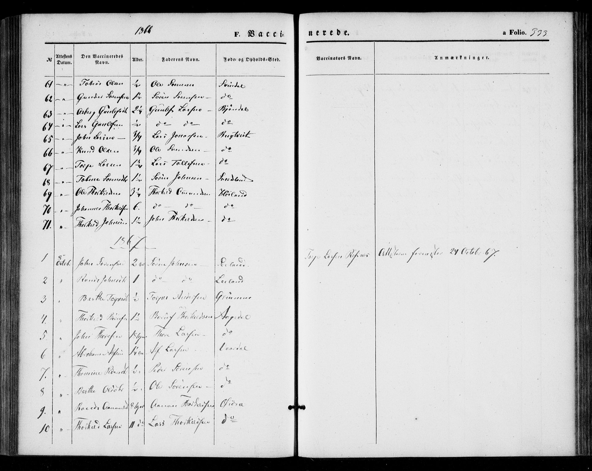 Bjelland sokneprestkontor, SAK/1111-0005/F/Fa/Fac/L0002: Parish register (official) no. A 2, 1866-1887, p. 333
