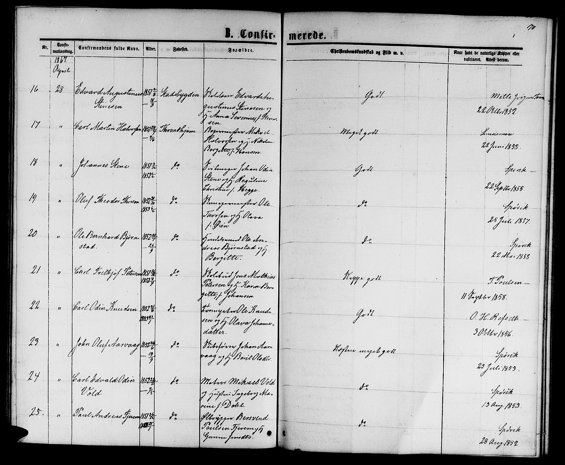 Ministerialprotokoller, klokkerbøker og fødselsregistre - Sør-Trøndelag, AV/SAT-A-1456/601/L0087: Parish register (copy) no. 601C05, 1864-1881, p. 170