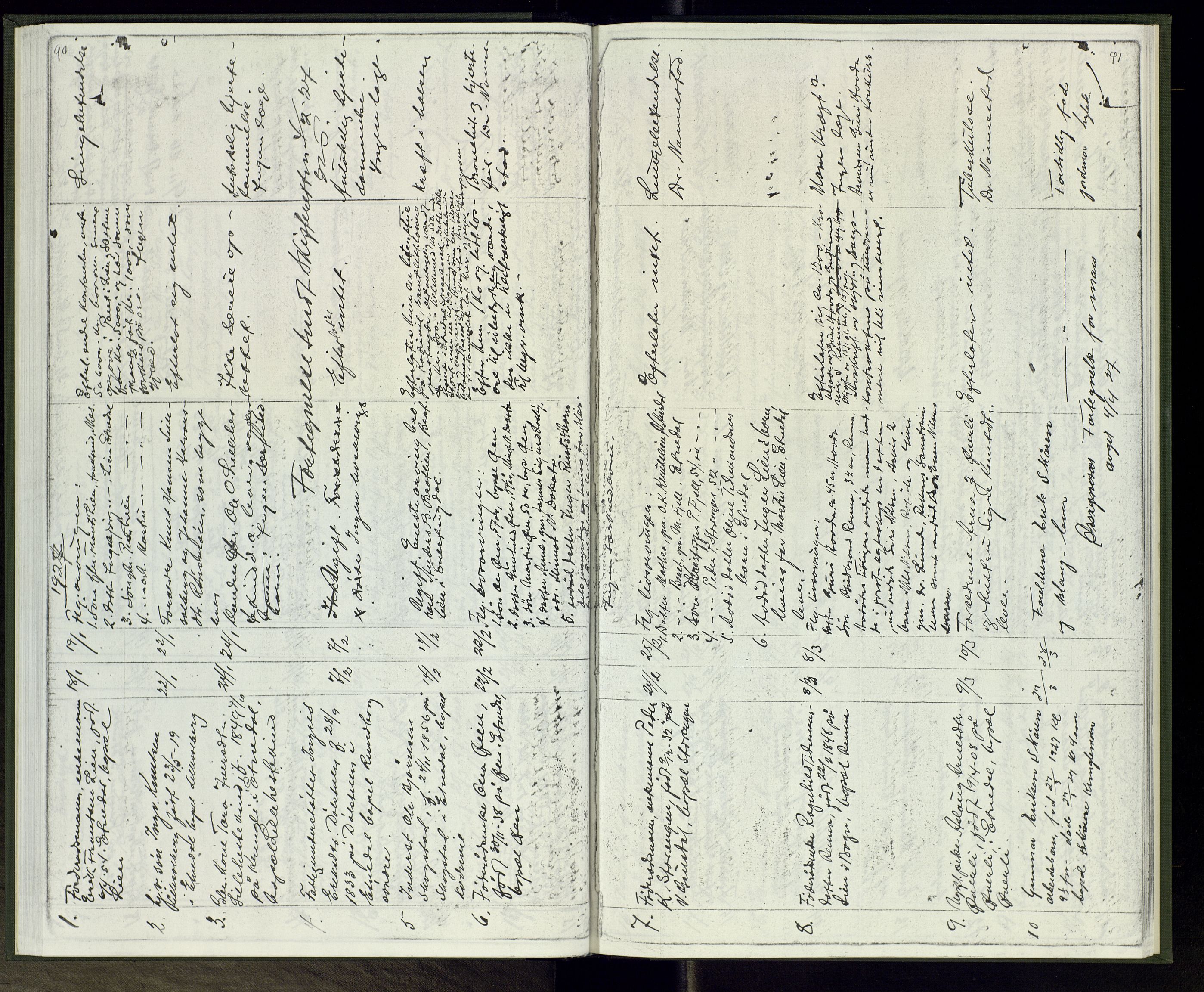 Etnedal lensmannskontor, AV/SAH-LOE-016/H/Ha/L0002: Dødsfallsprotokoll, 1901-1938, p. 90-91