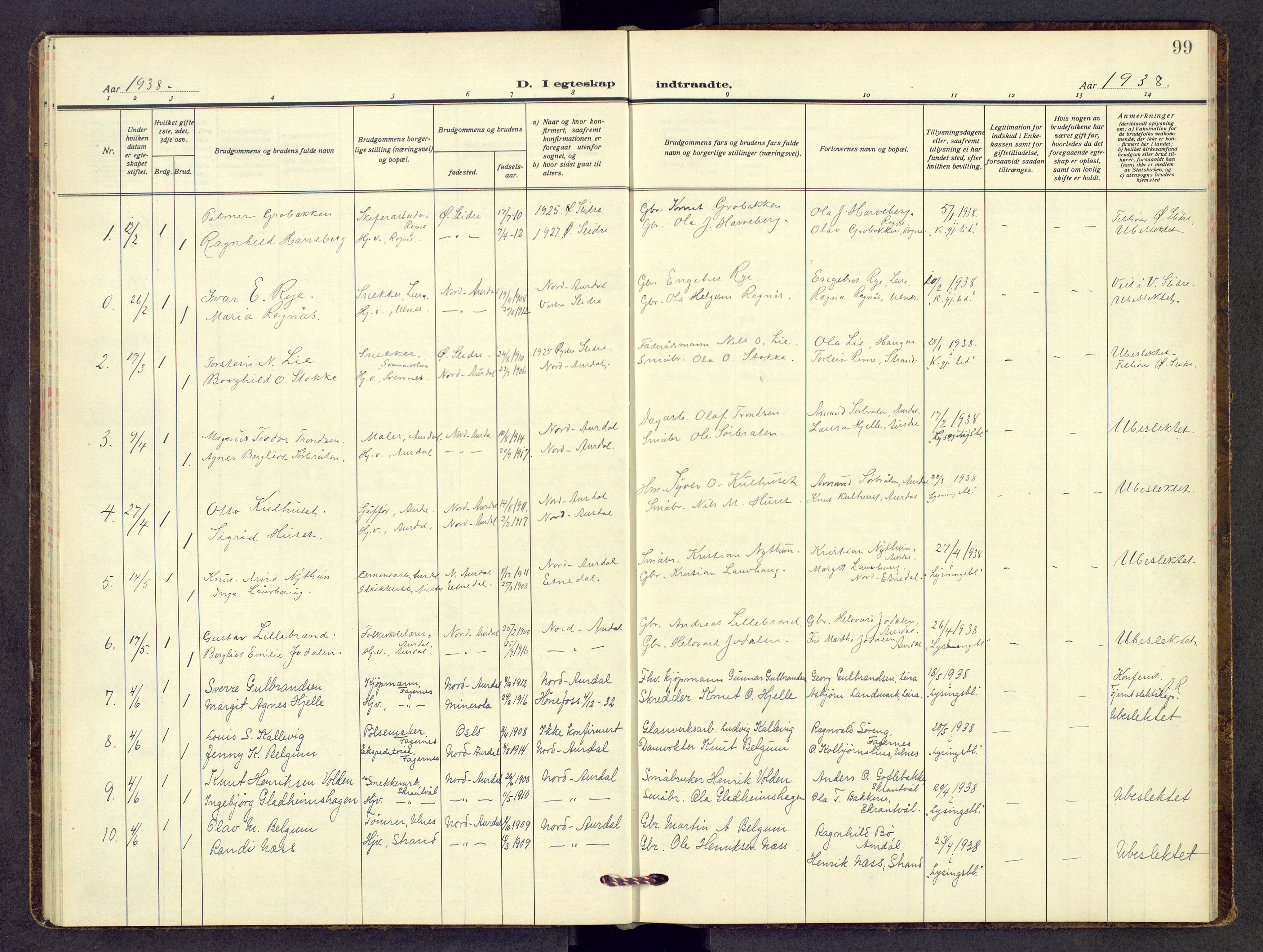 Nord-Aurdal prestekontor, SAH/PREST-132/H/Ha/Hab/L0017: Parish register (copy) no. 17, 1933-1946, p. 99