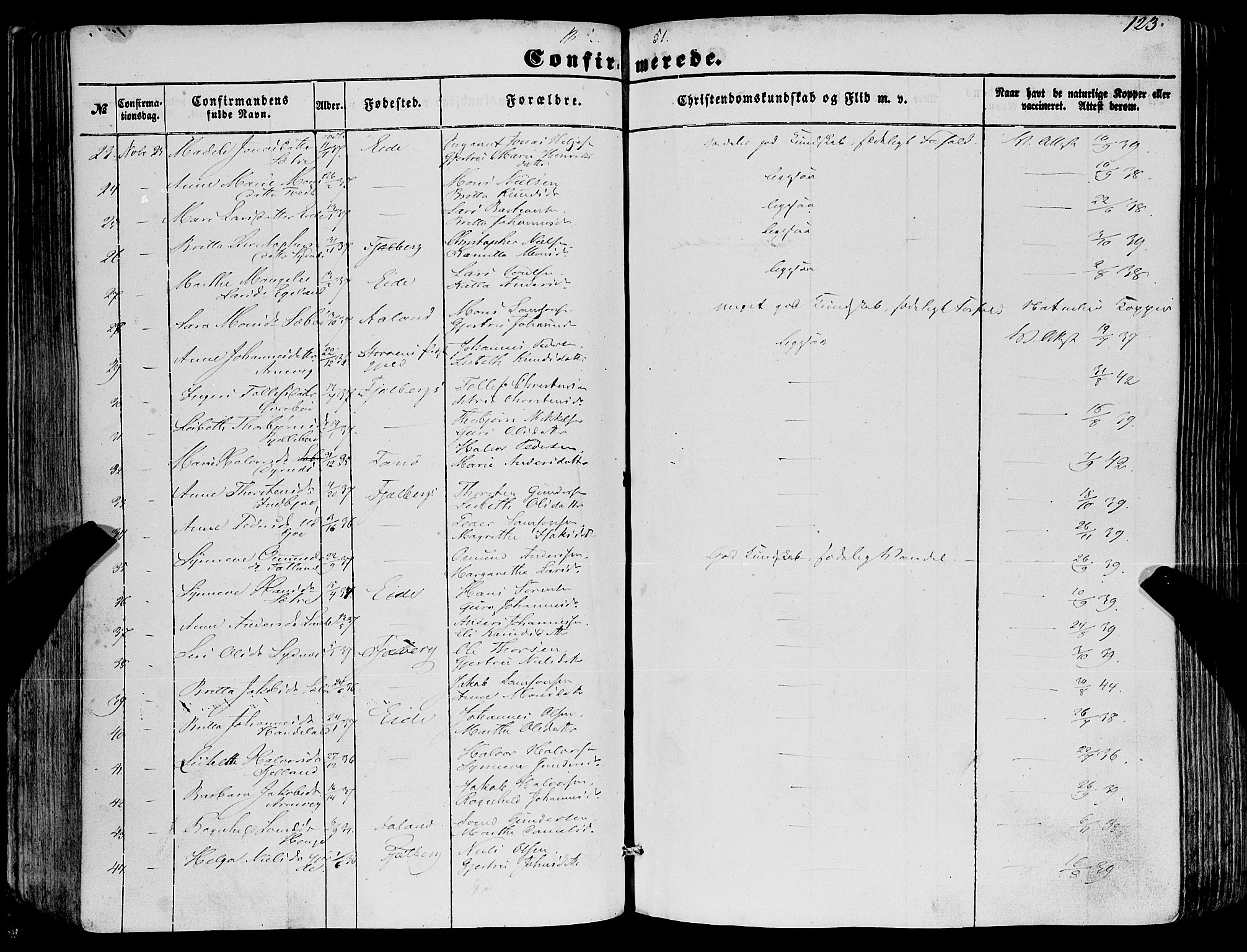 Fjelberg sokneprestembete, AV/SAB-A-75201/H/Haa: Parish register (official) no. A 7, 1851-1867, p. 123