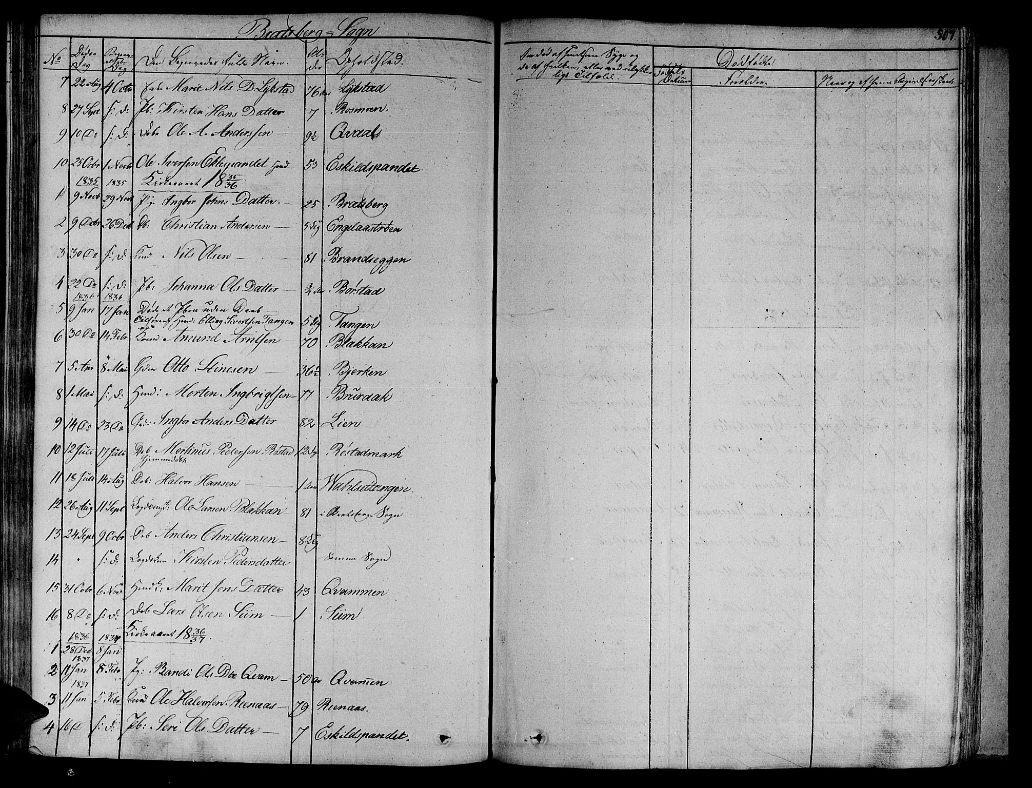 Ministerialprotokoller, klokkerbøker og fødselsregistre - Sør-Trøndelag, SAT/A-1456/606/L0289: Parish register (official) no. 606A04 /4, 1826-1840, p. 507