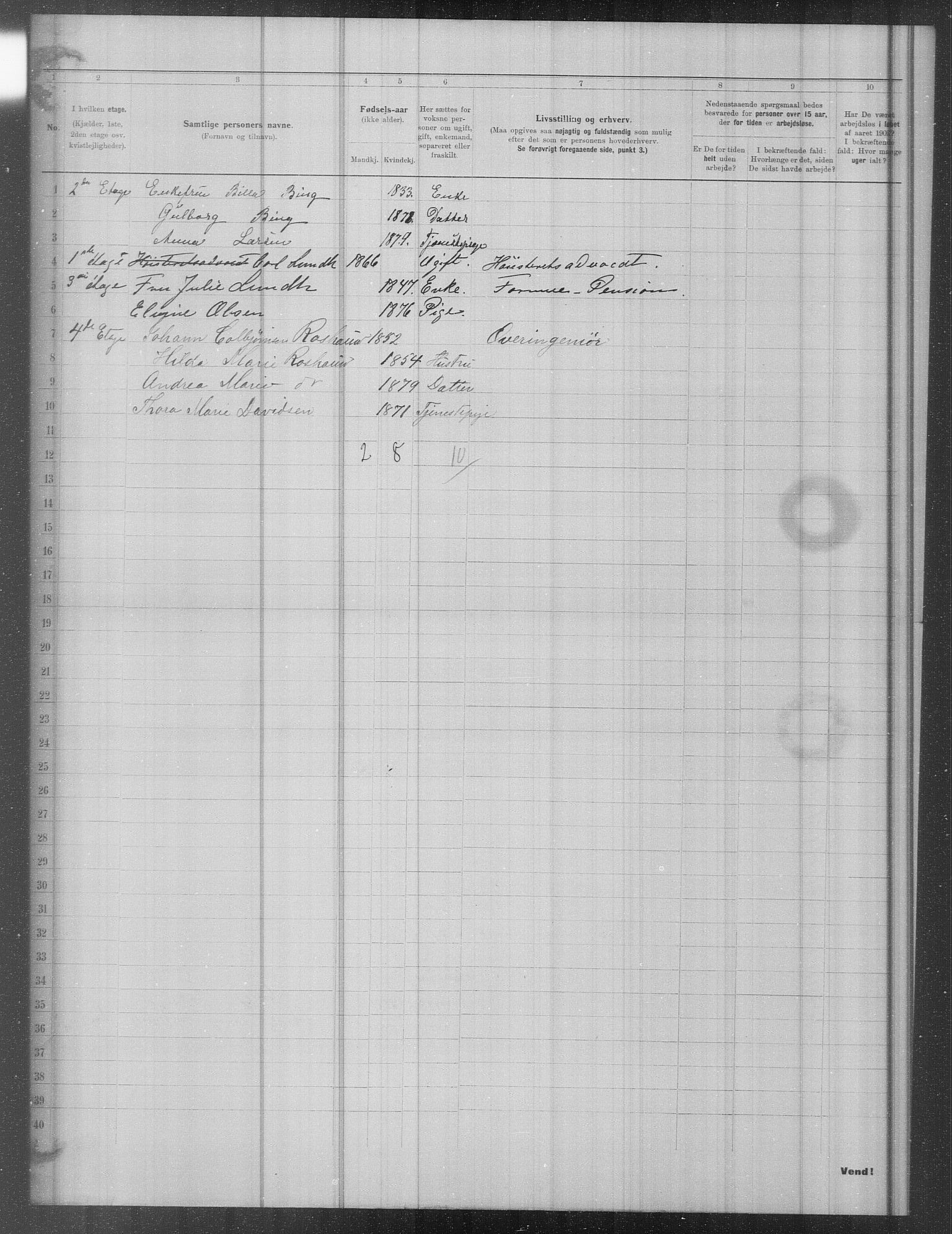 OBA, Municipal Census 1902 for Kristiania, 1902, p. 12883