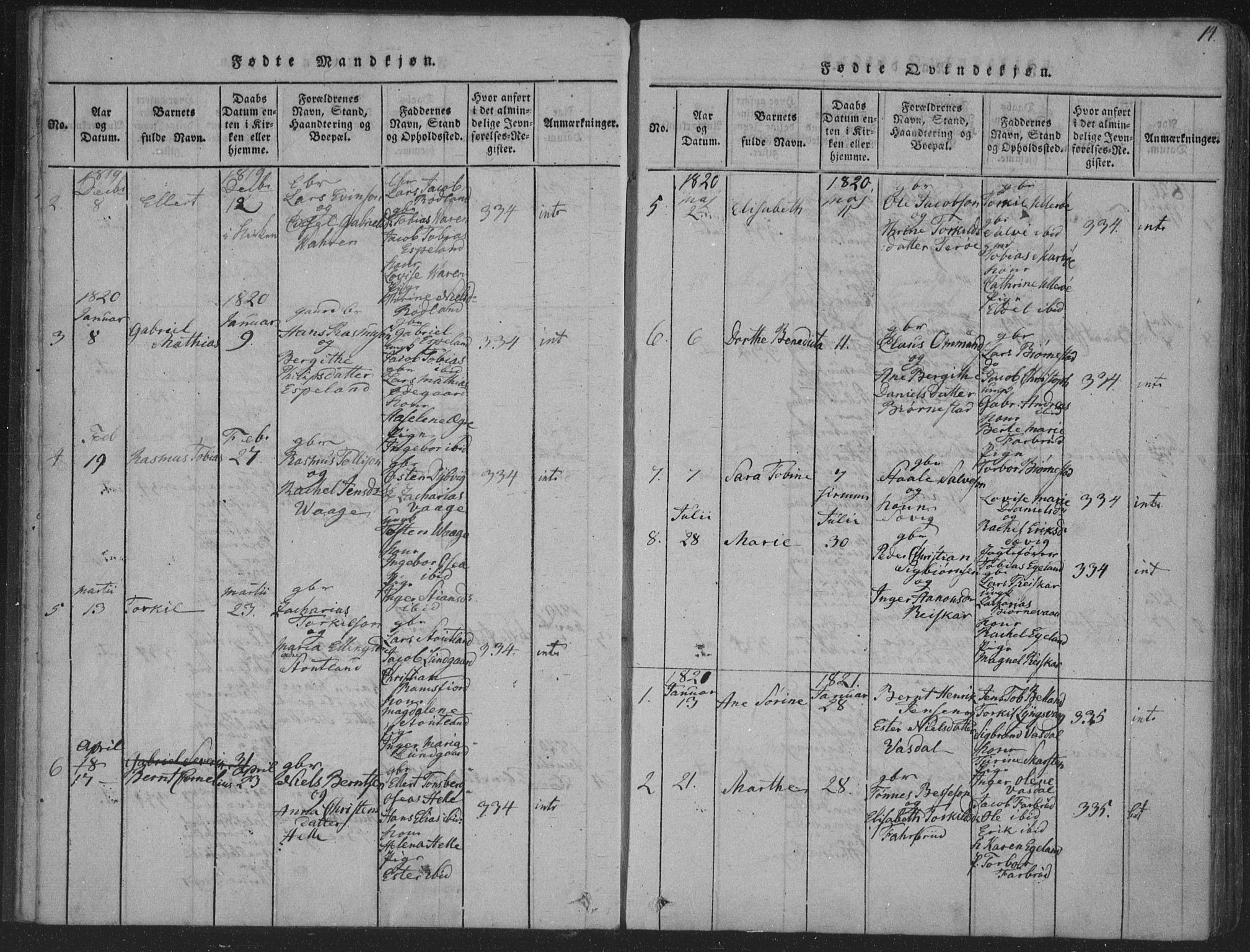 Herad sokneprestkontor, AV/SAK-1111-0018/F/Fa/Fab/L0002: Parish register (official) no. A 2, 1816-1844, p. 14