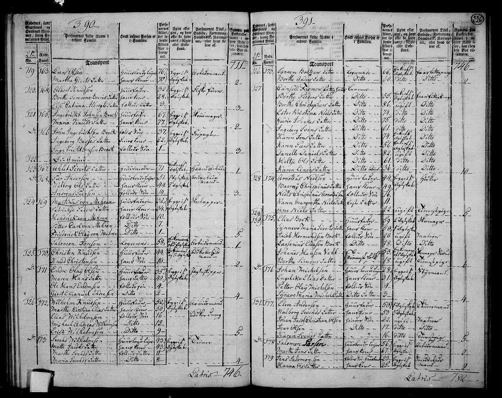 RA, 1801 census for 1301 Bergen, 1801, p. 225b-226a