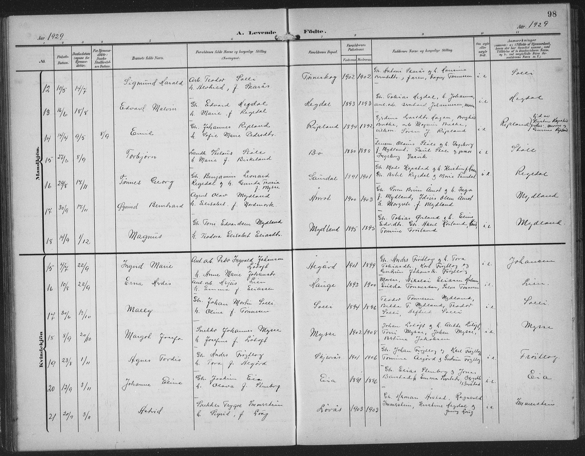 Sokndal sokneprestkontor, AV/SAST-A-101808: Parish register (copy) no. B 8, 1908-1934, p. 98