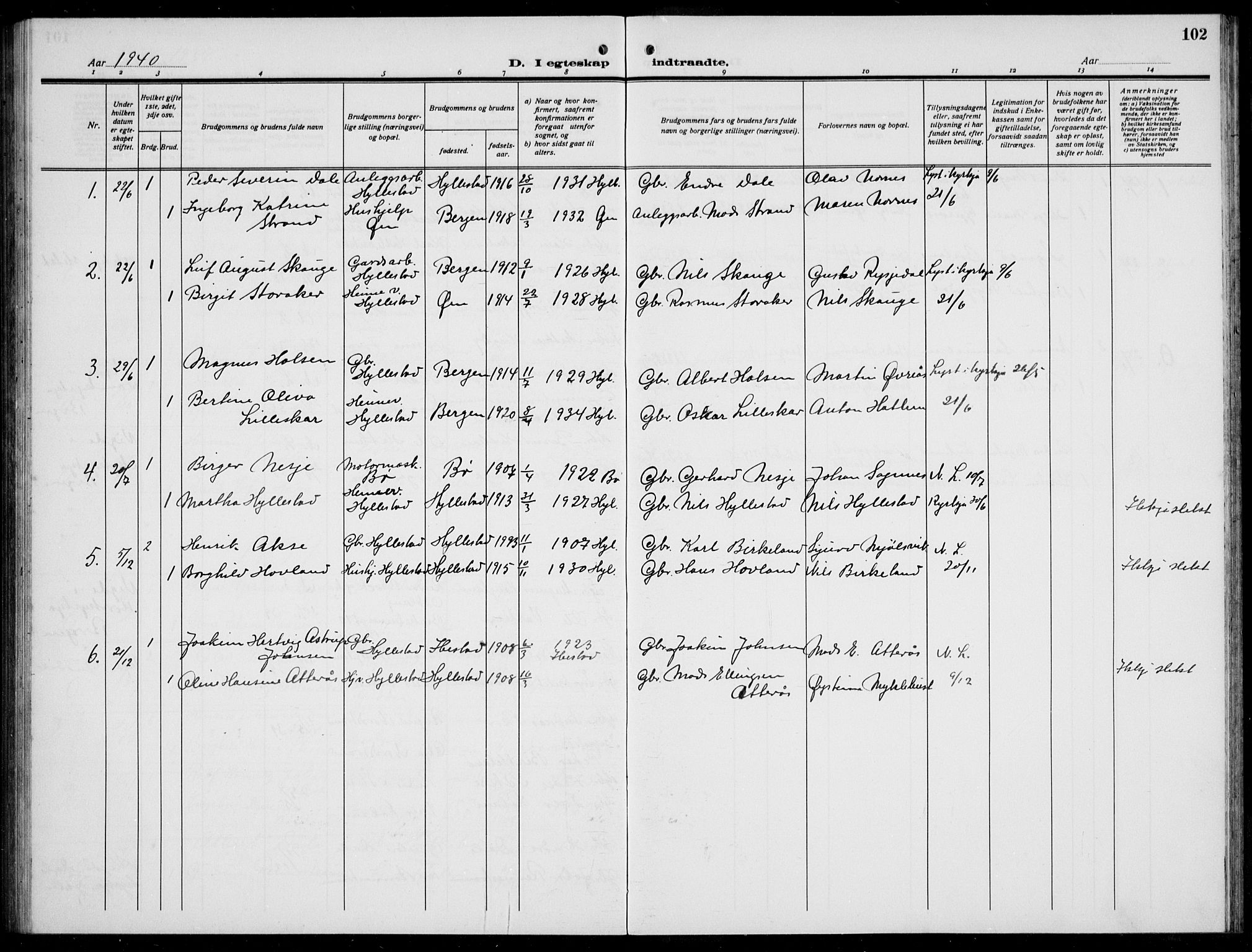 Hyllestad sokneprestembete, AV/SAB-A-80401: Parish register (copy) no. A 4, 1926-1940, p. 102