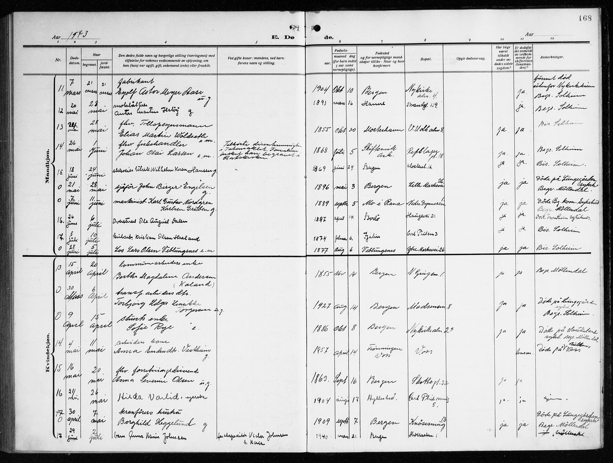 Nykirken Sokneprestembete, AV/SAB-A-77101/H/Haa/L0046: Parish register (official) no. E 6, 1918-1944, p. 168